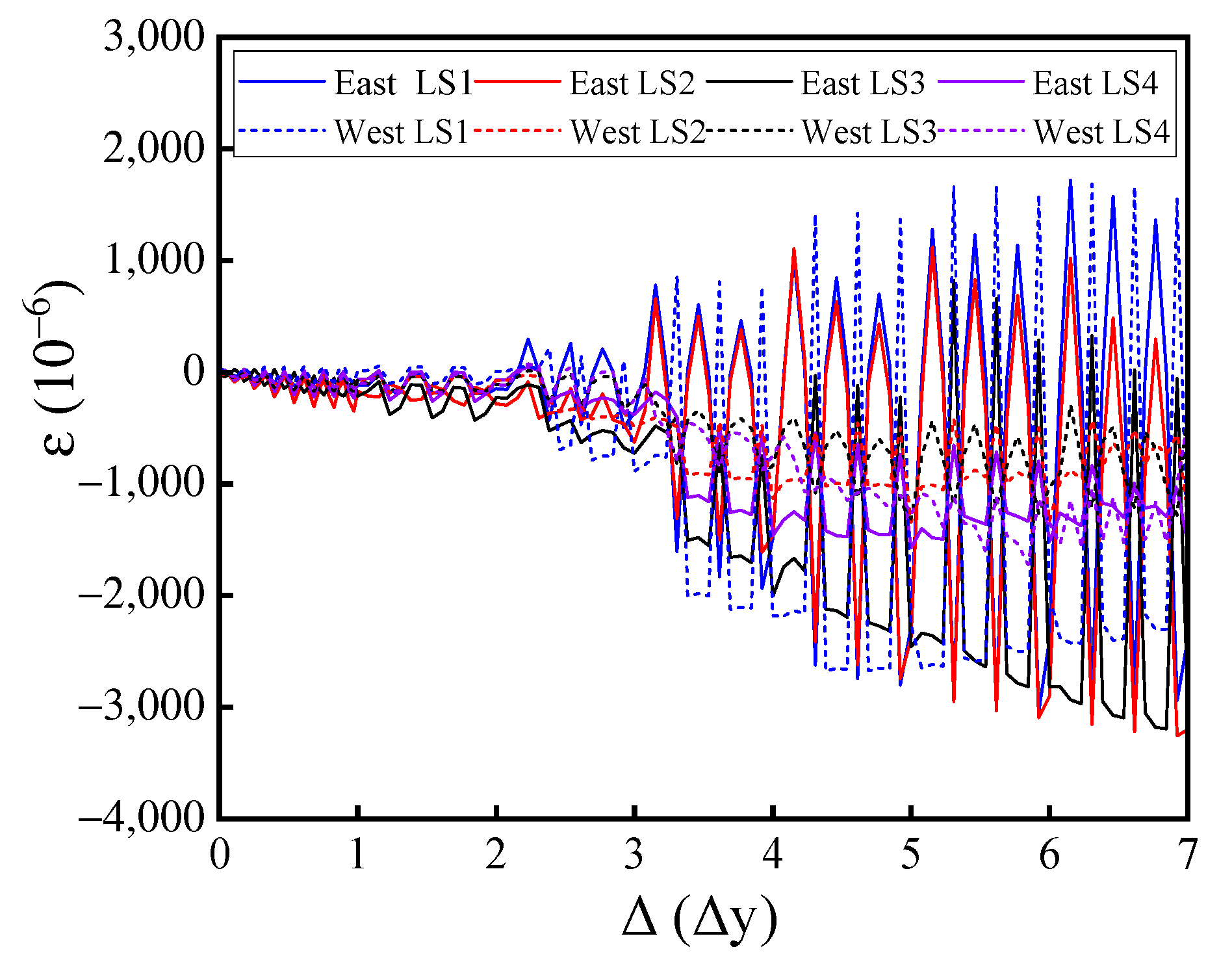 Sustainability 15 03856 g019
