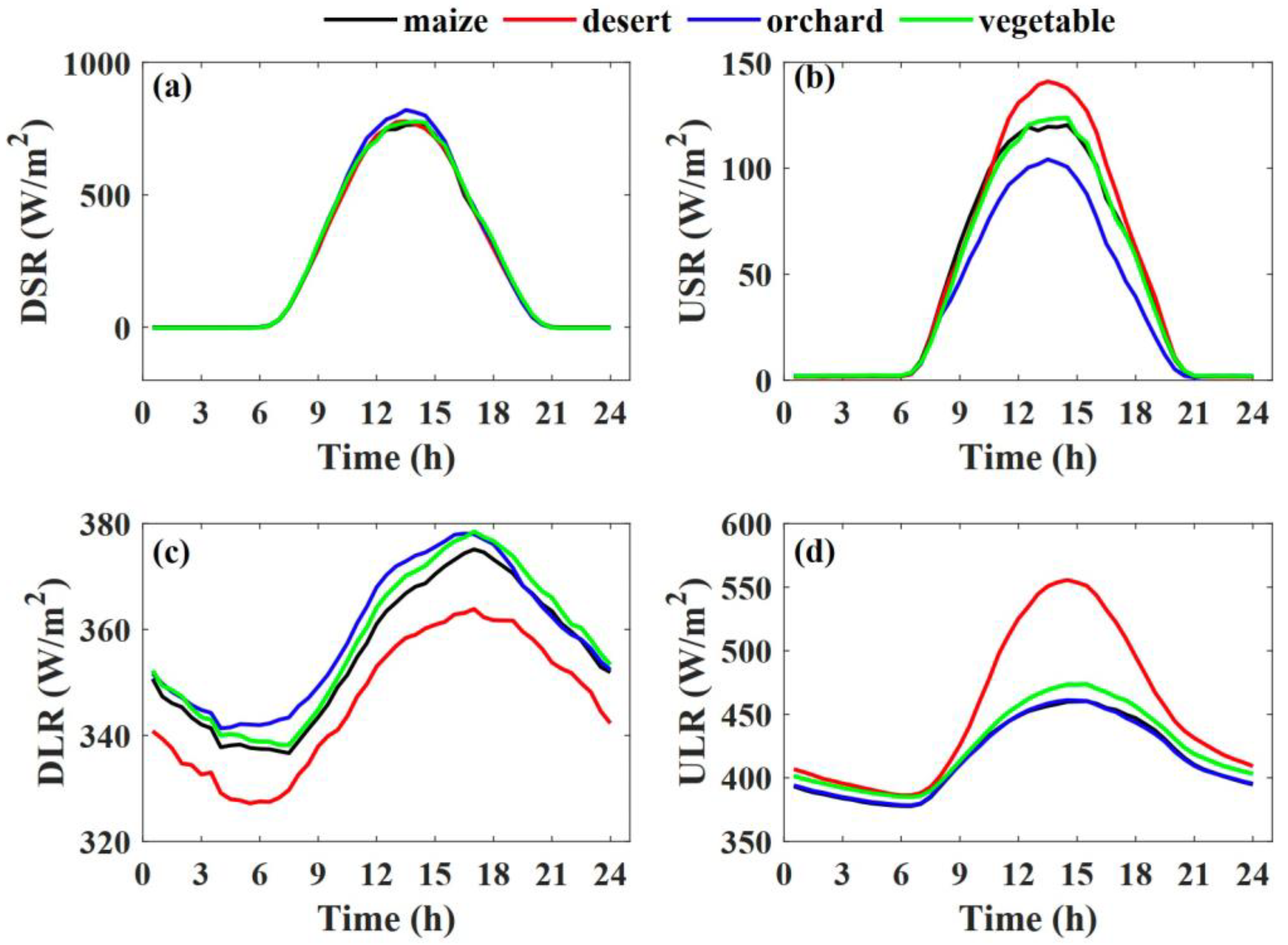 Sustainability 15 03859 g004