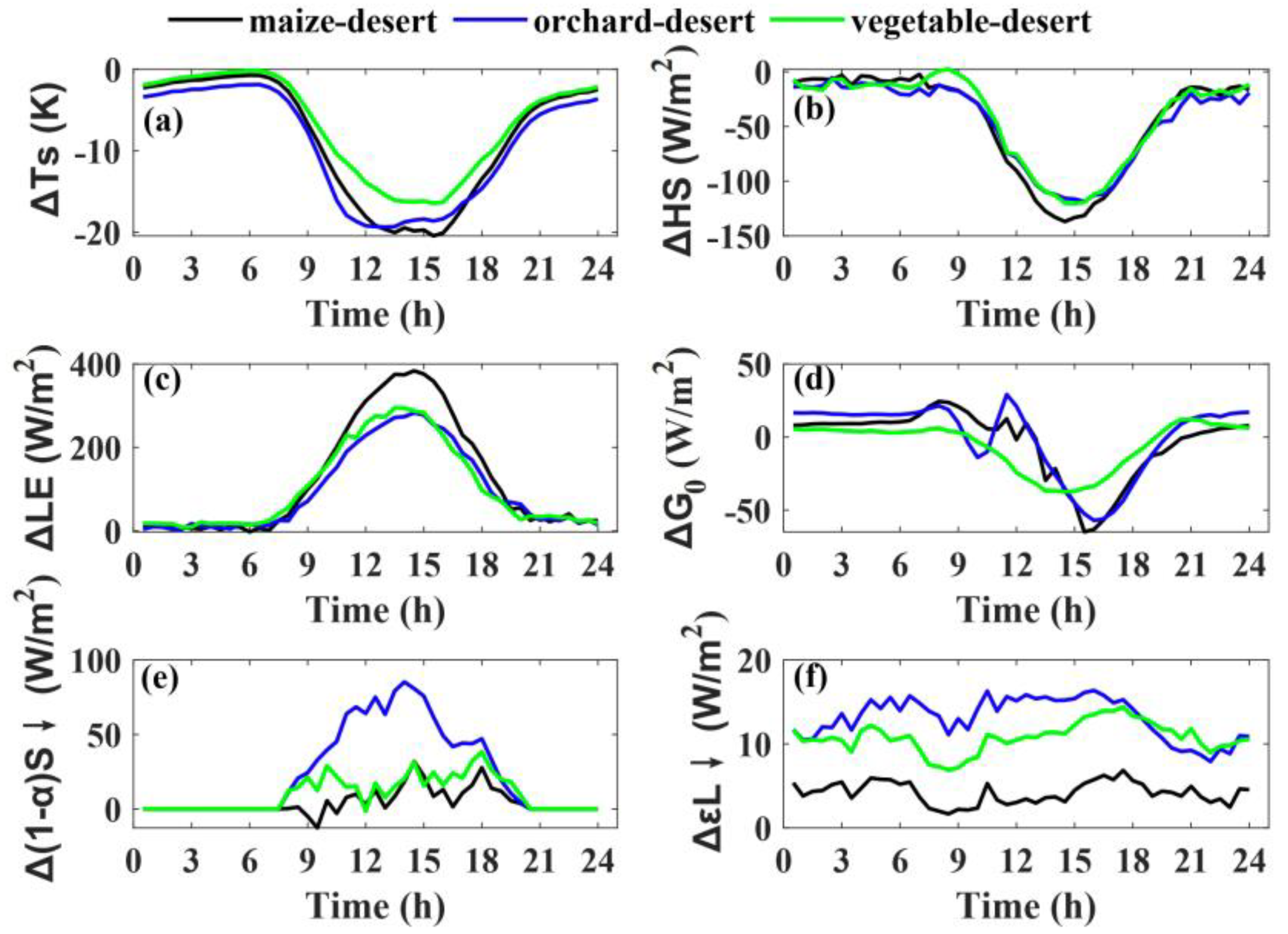 Sustainability 15 03859 g009
