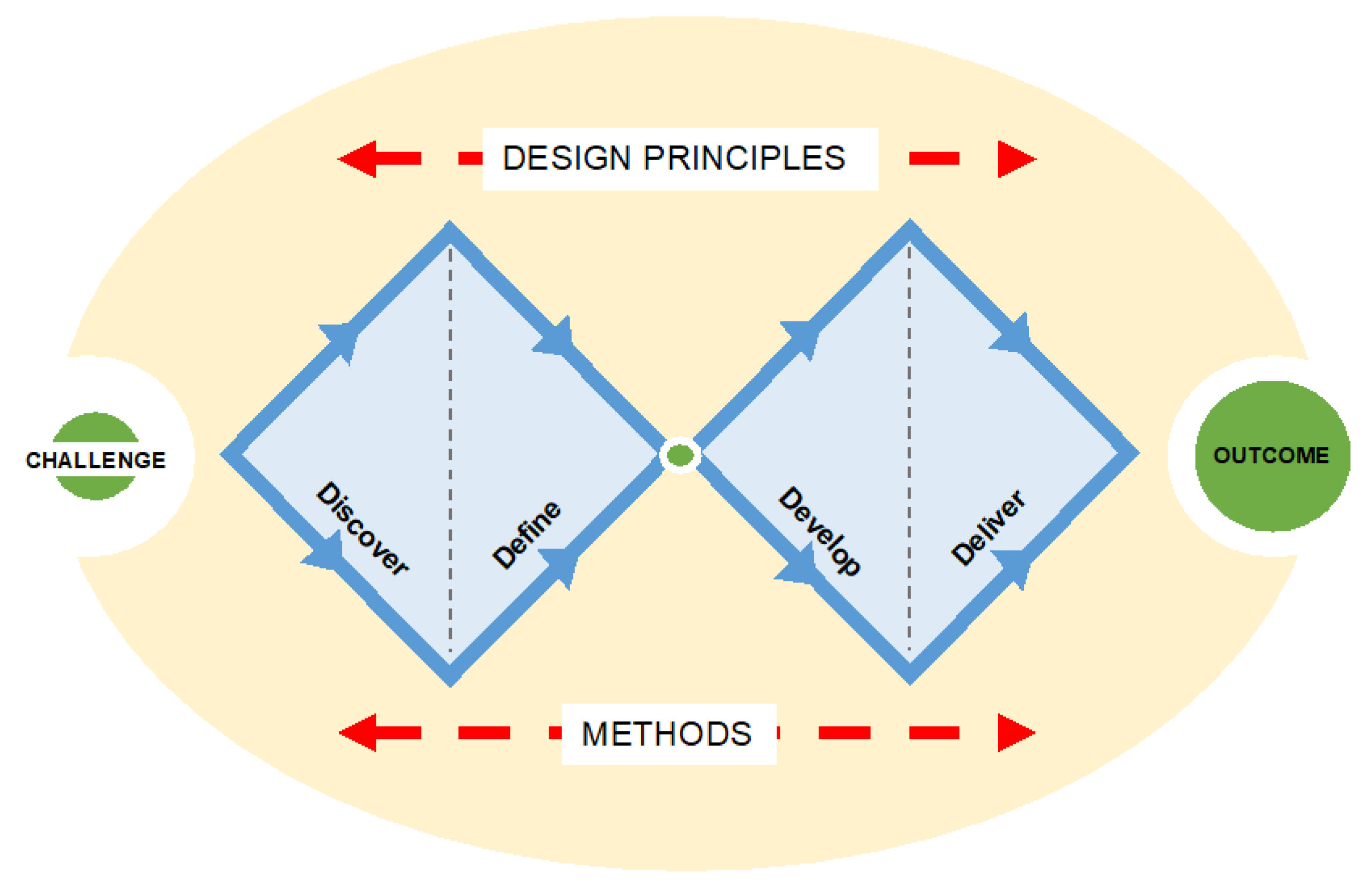 Sustainability 15 03860 g002