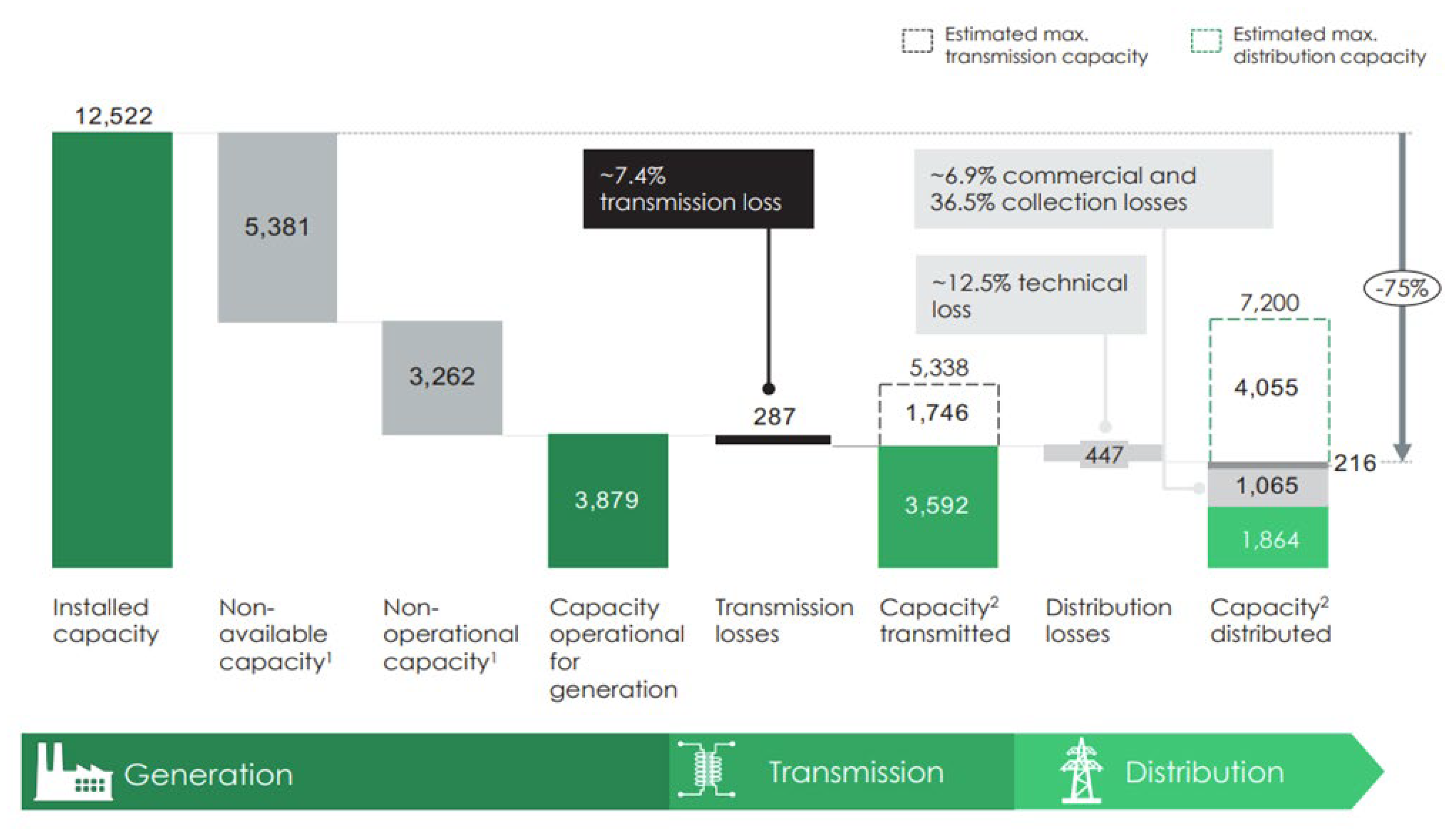 Sustainability 15 03862 g001
