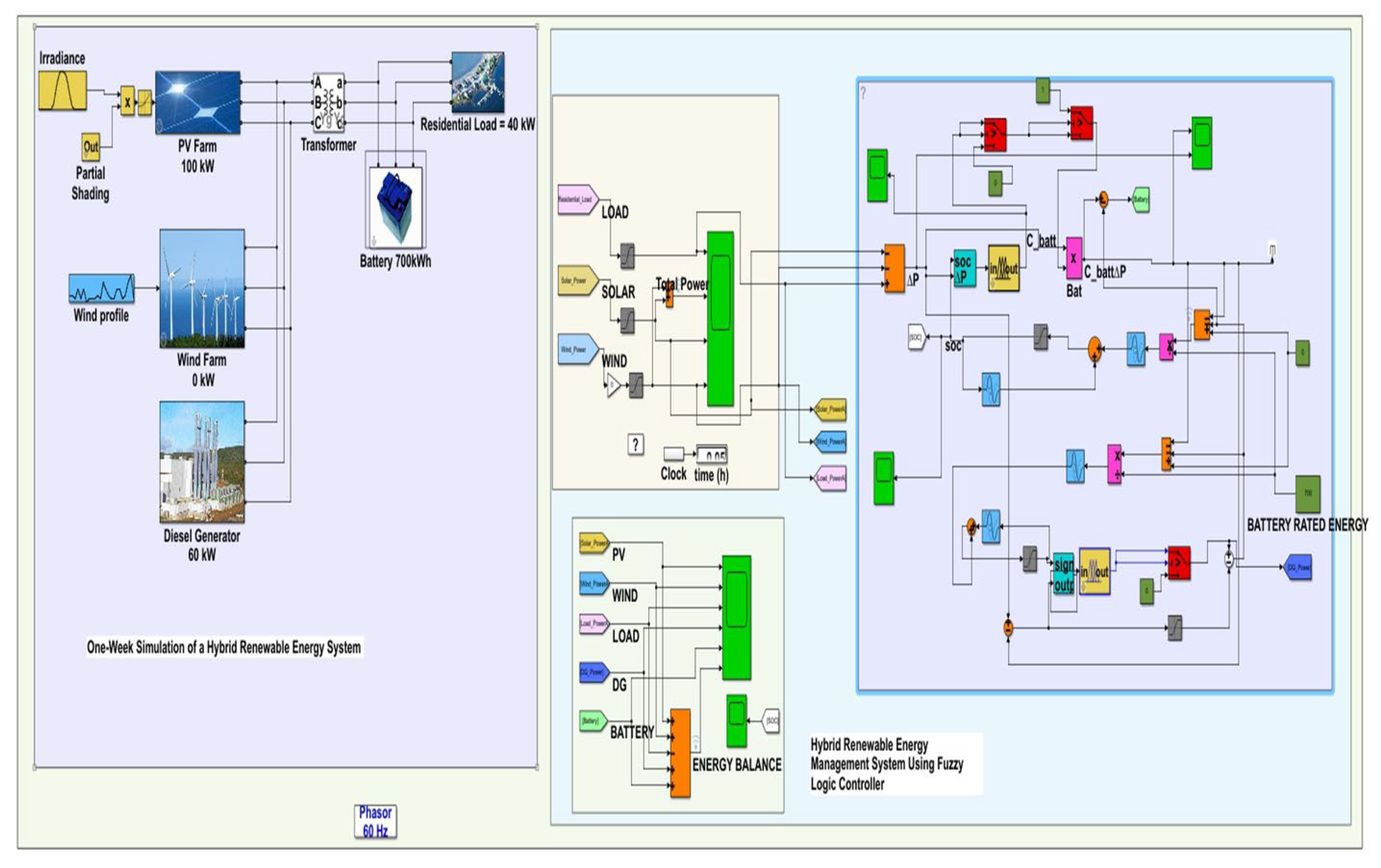 Sustainability 15 03862 g010