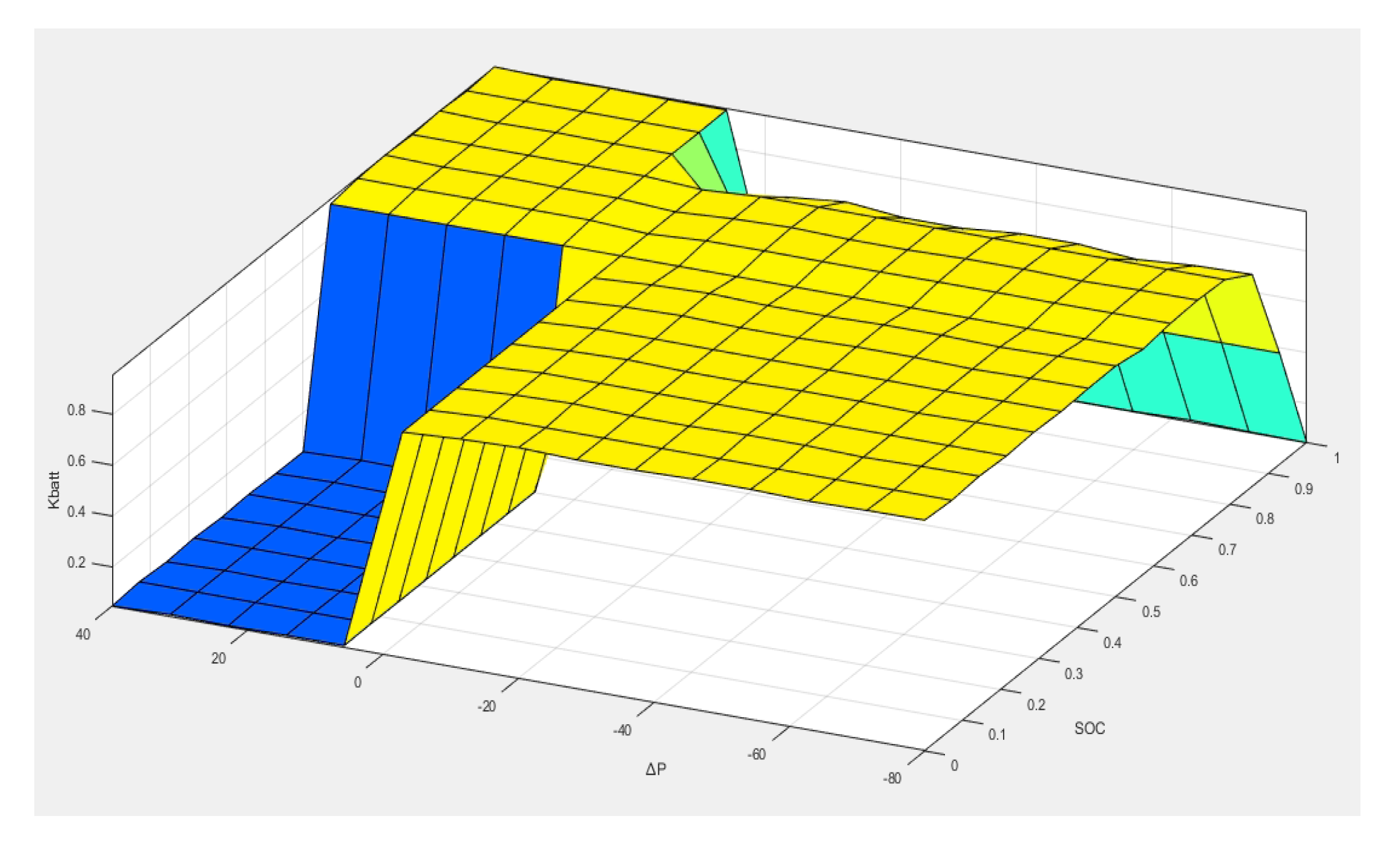 Sustainability 15 03862 g013