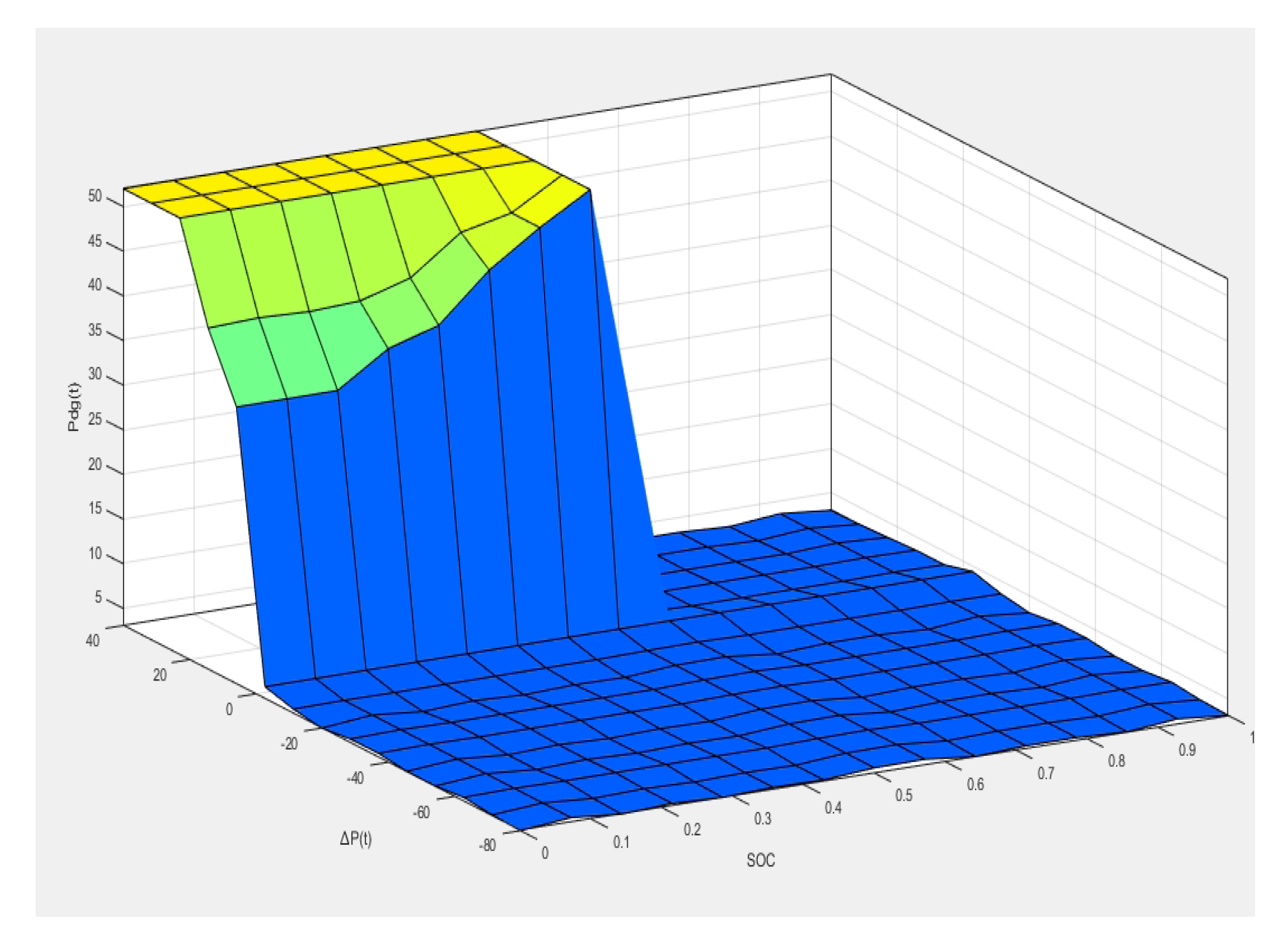 Sustainability 15 03862 g014