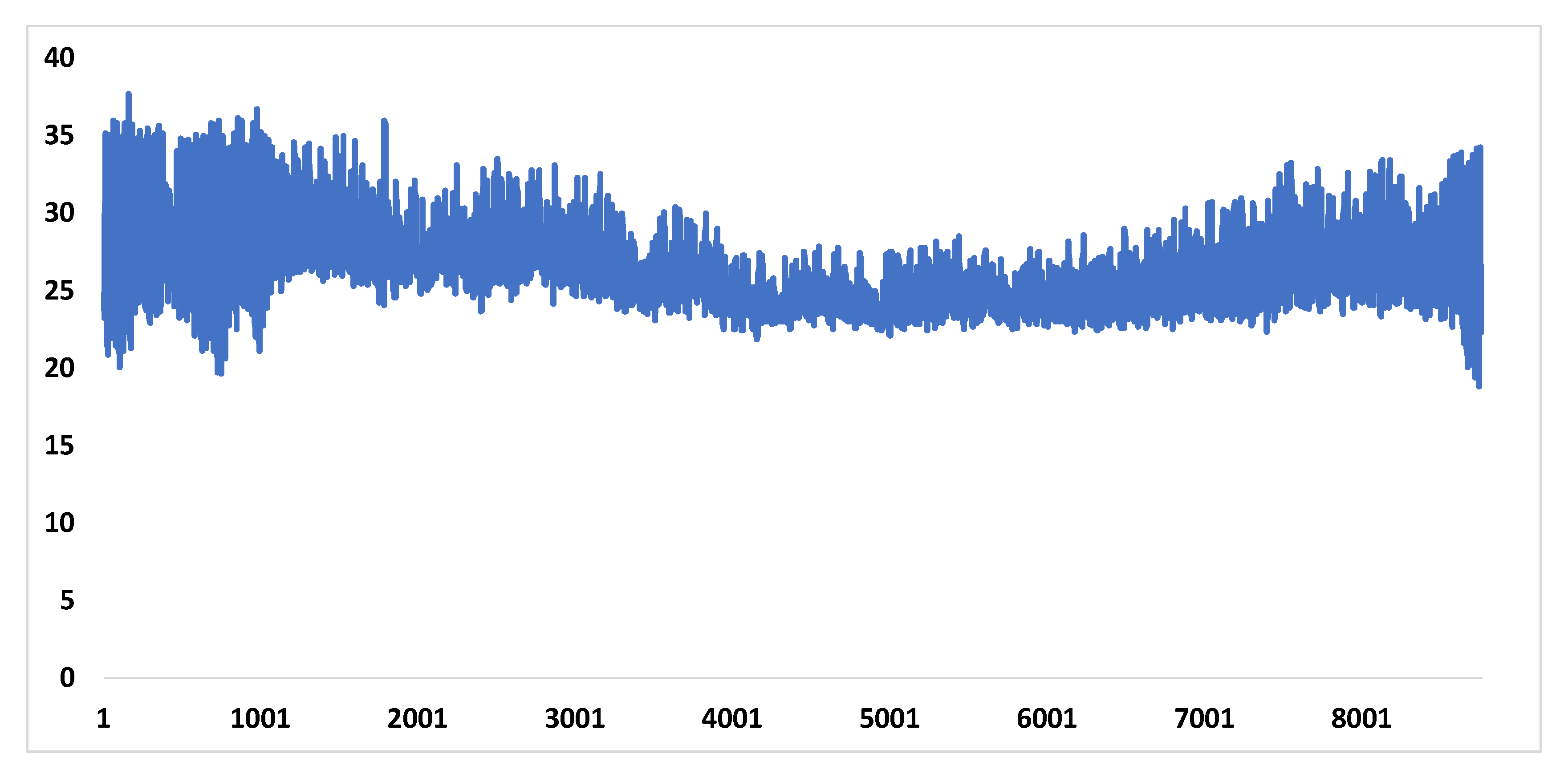 Sustainability 15 03862 g018
