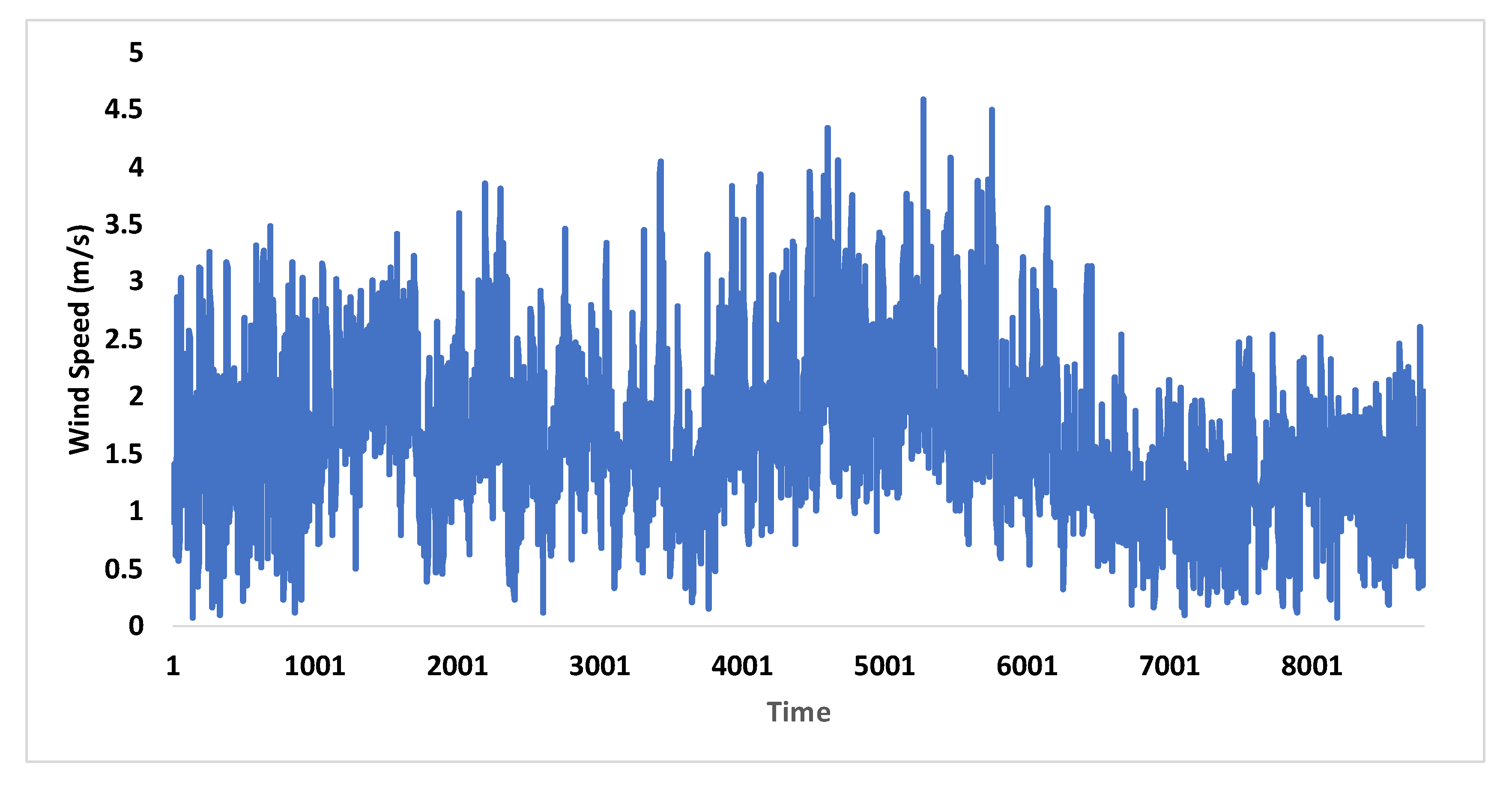 Sustainability 15 03862 g019