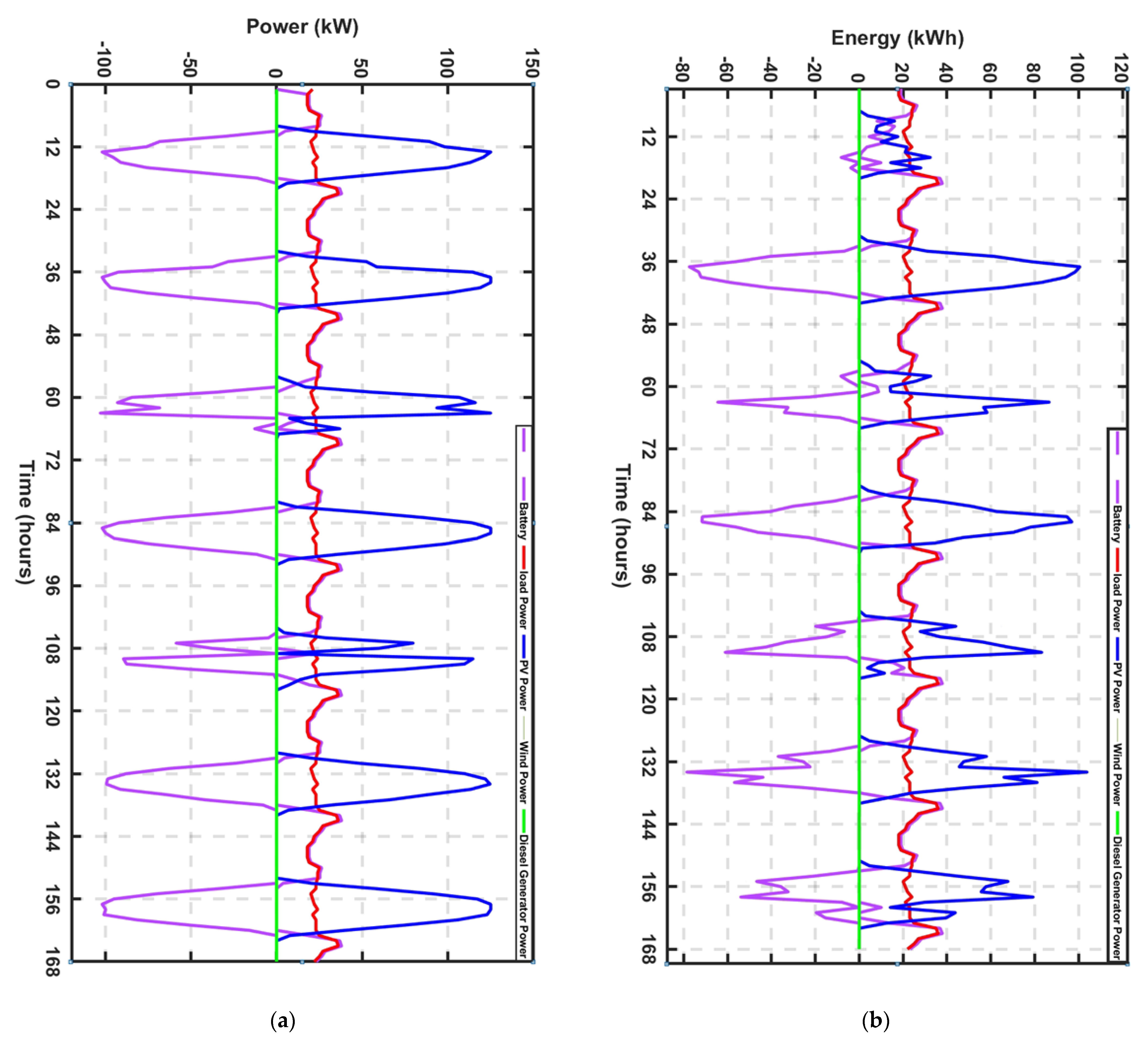 Sustainability 15 03862 g022