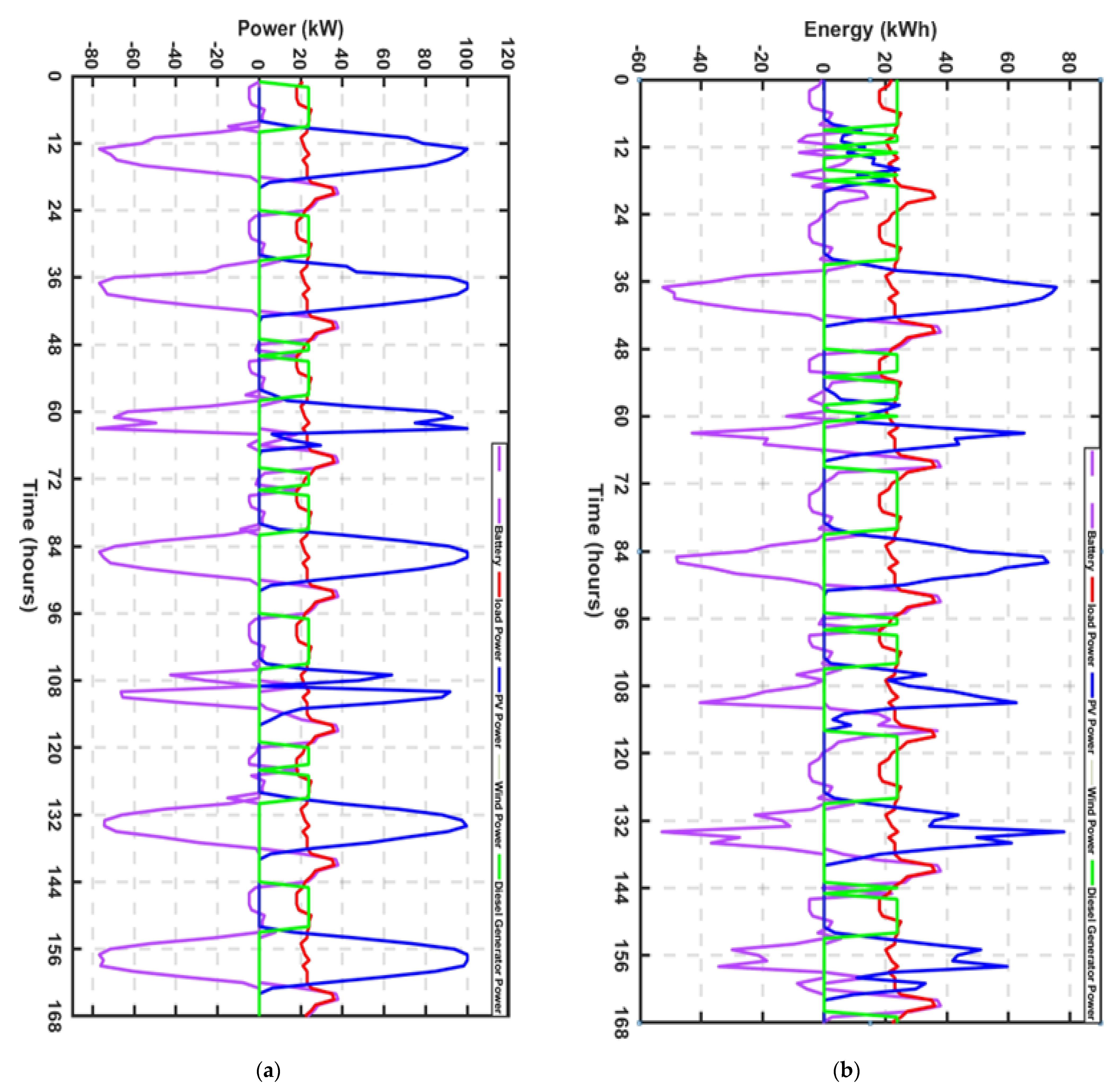 Sustainability 15 03862 g023