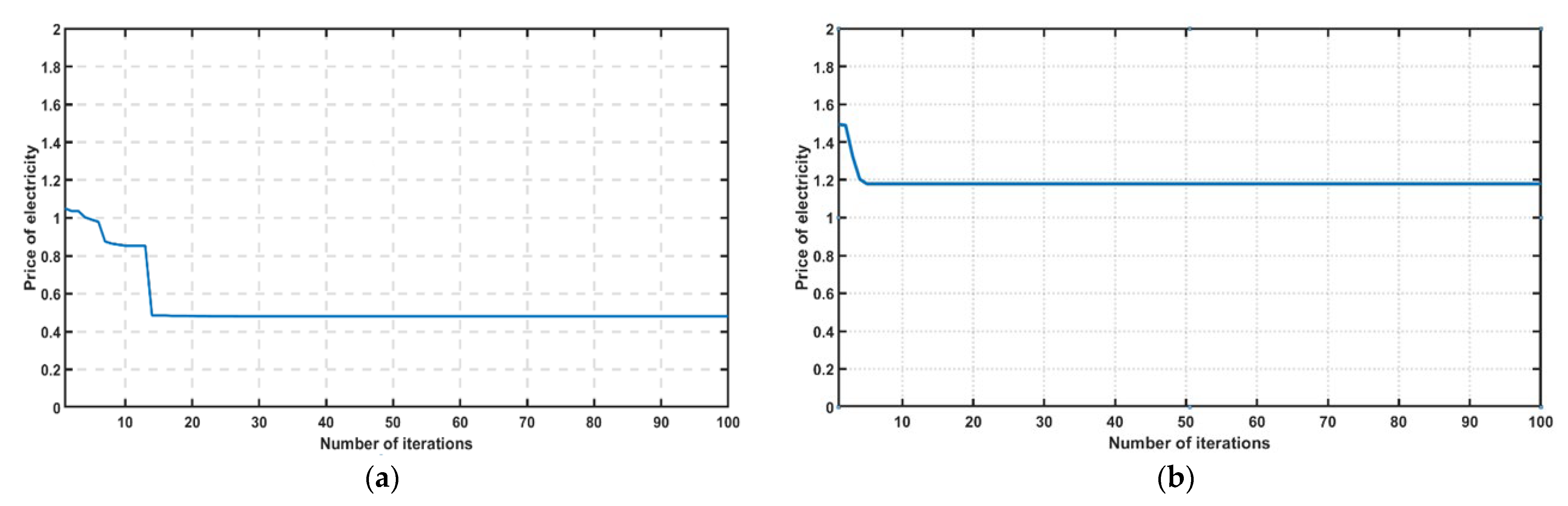 Sustainability 15 03862 g024