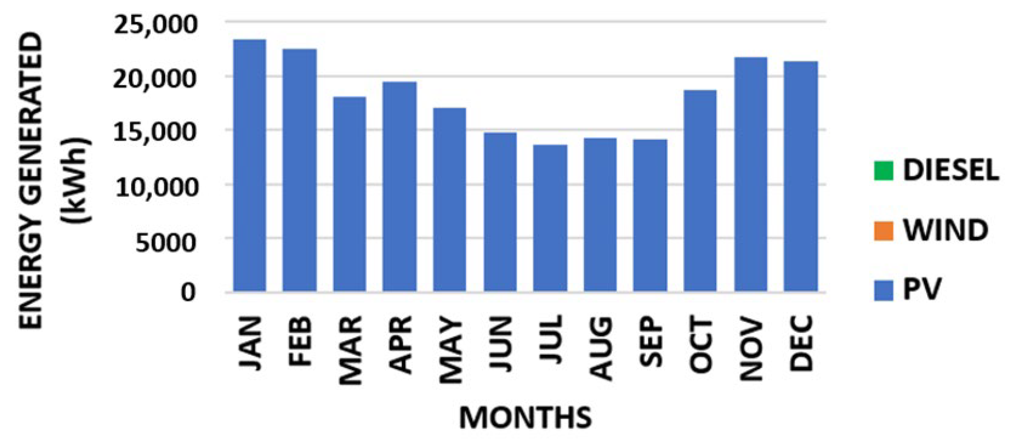 Sustainability 15 03862 g025