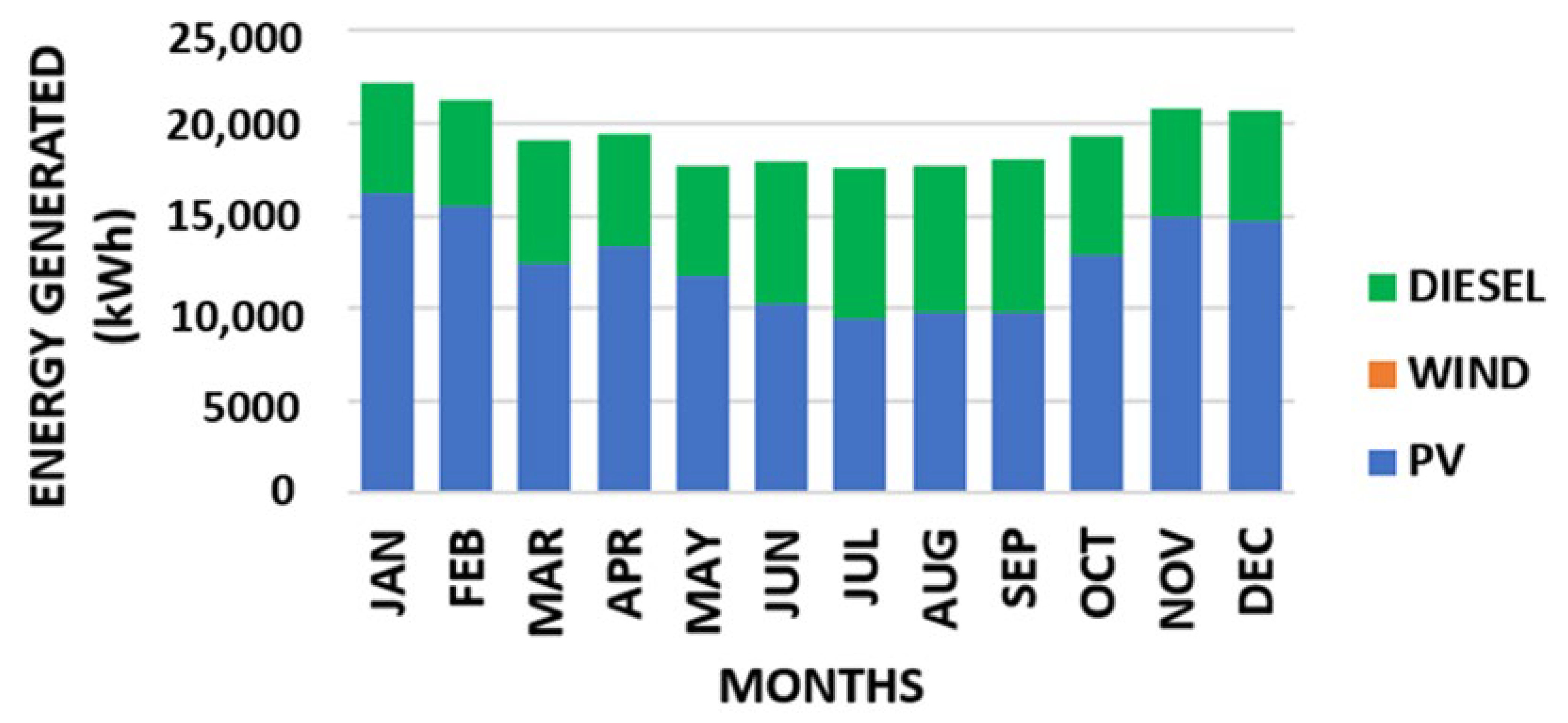 Sustainability 15 03862 g026