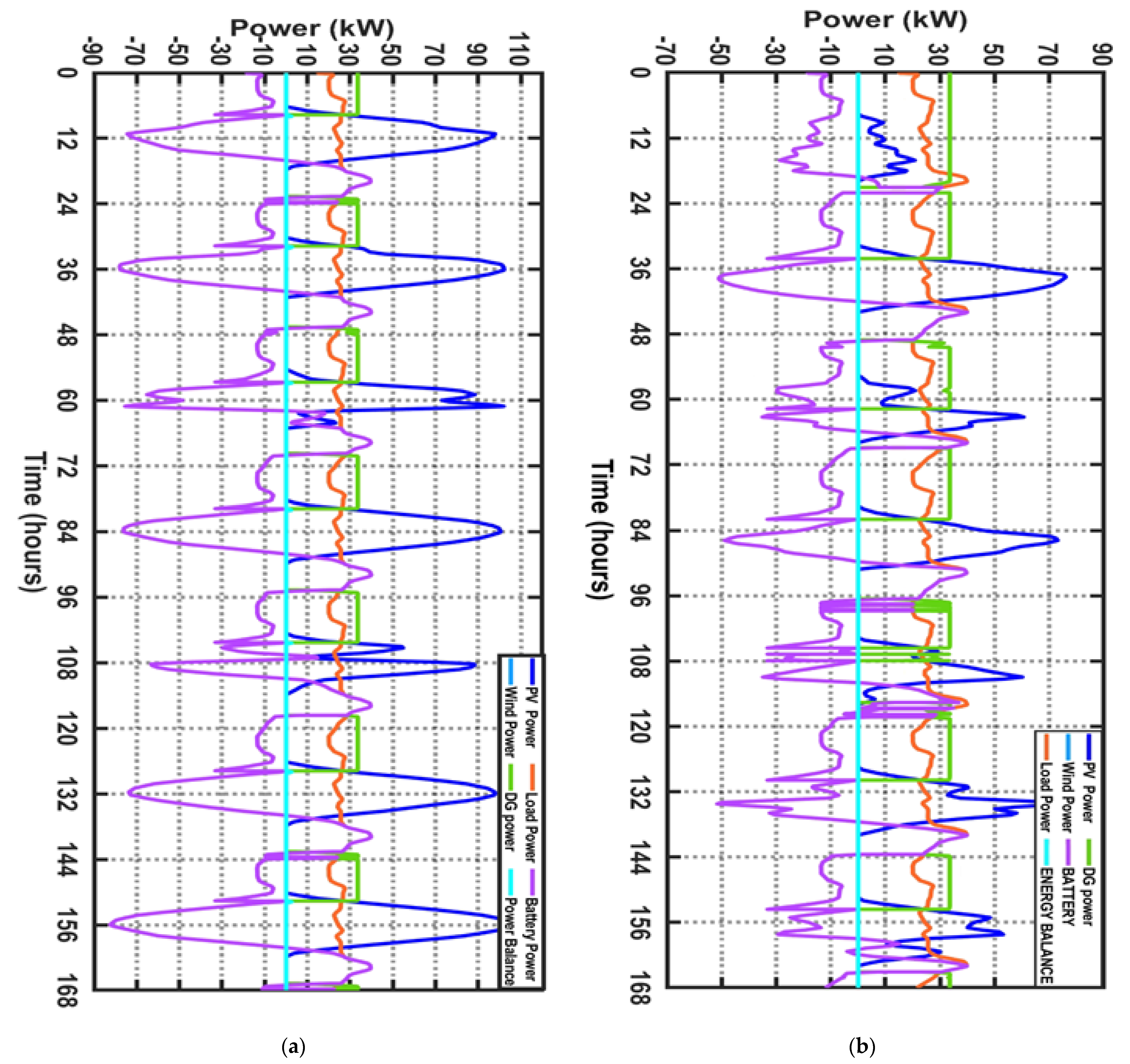 Sustainability 15 03862 g027
