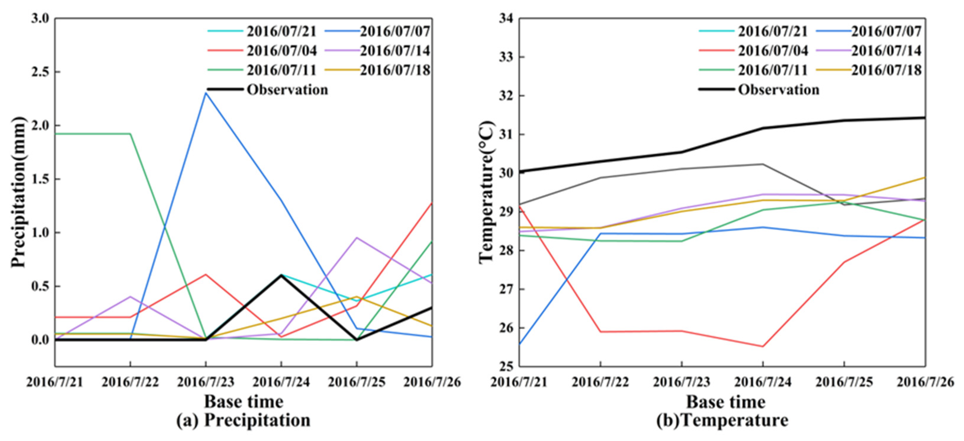Sustainability 15 03865 g012 Sustainability 15 03865 g012