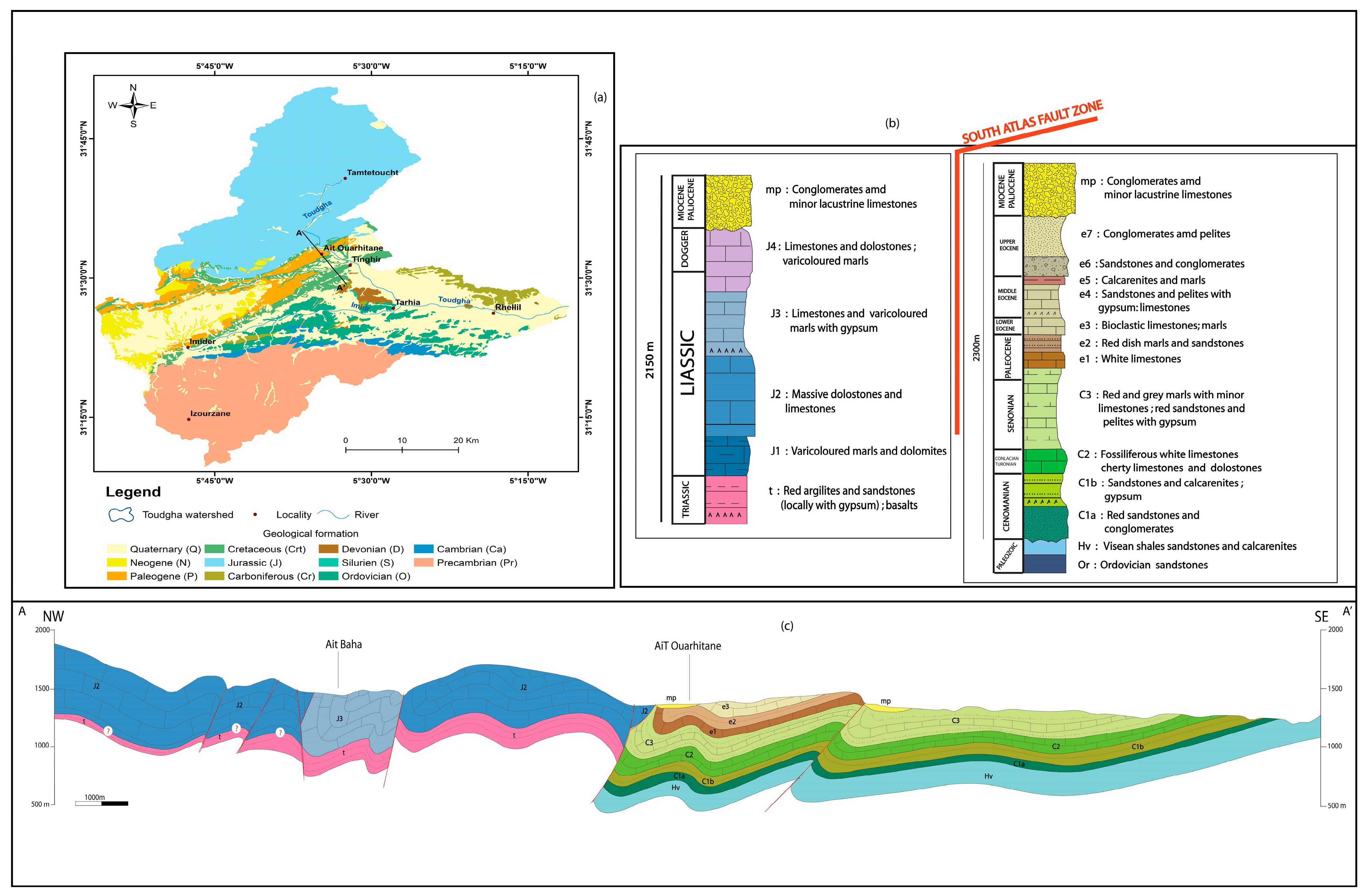 Sustainability 15 03874 g002 Sustainability 15 03874 g002