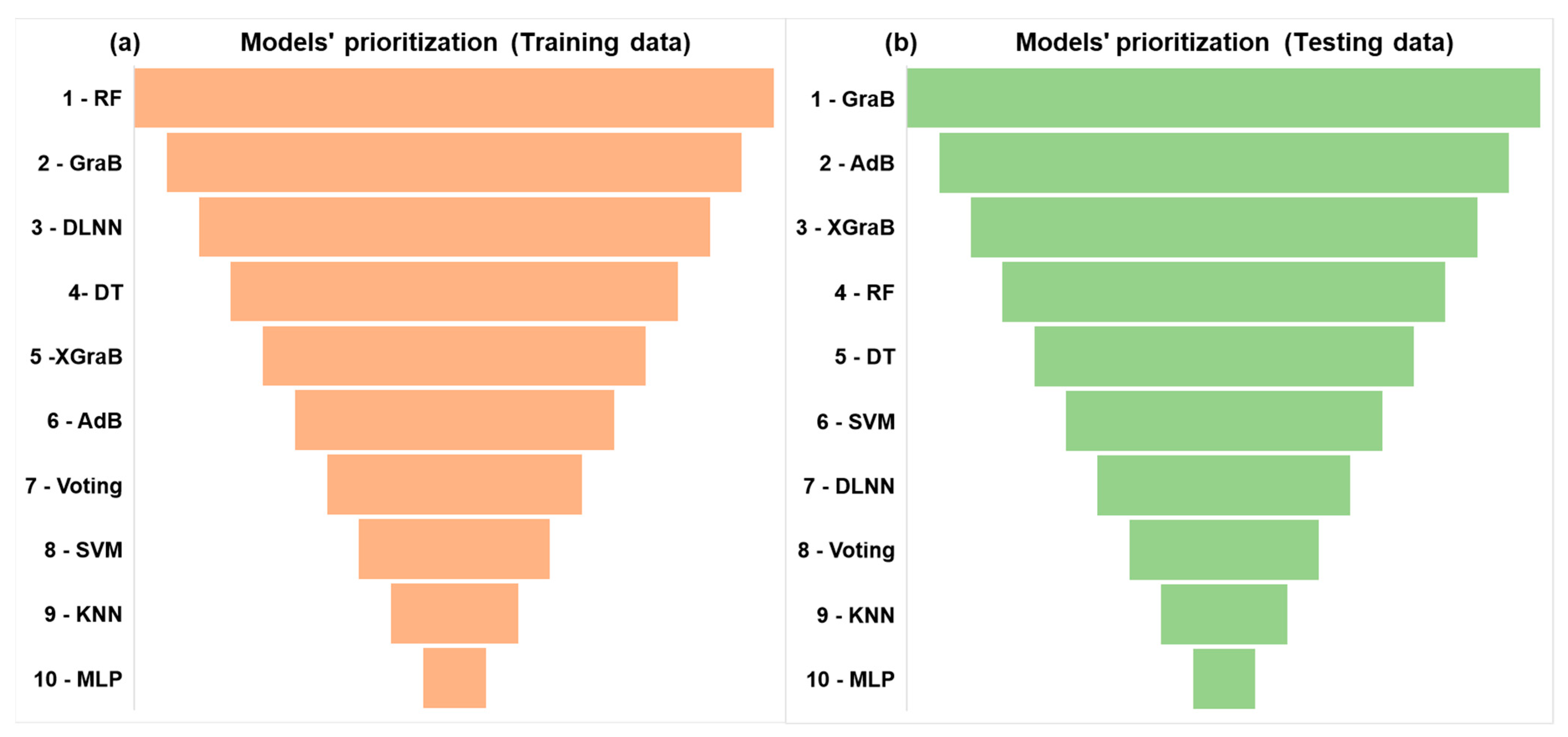 Sustainability 15 03874 g011 Sustainability 15 03874 g011
