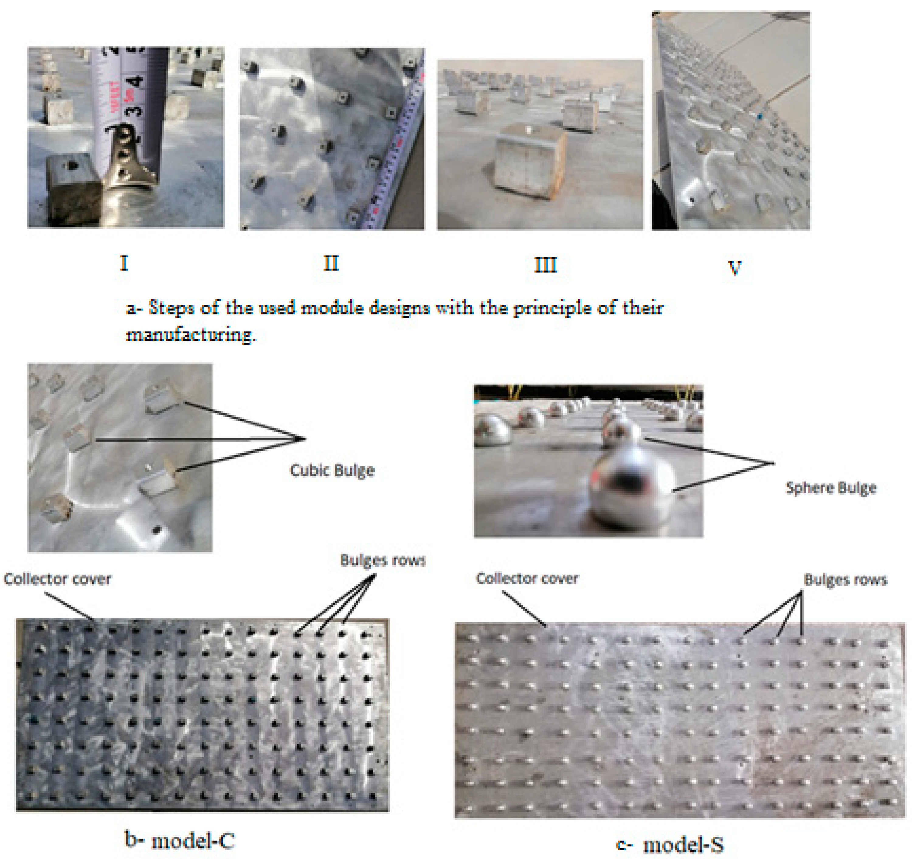 Sustainability 15 03877 g001