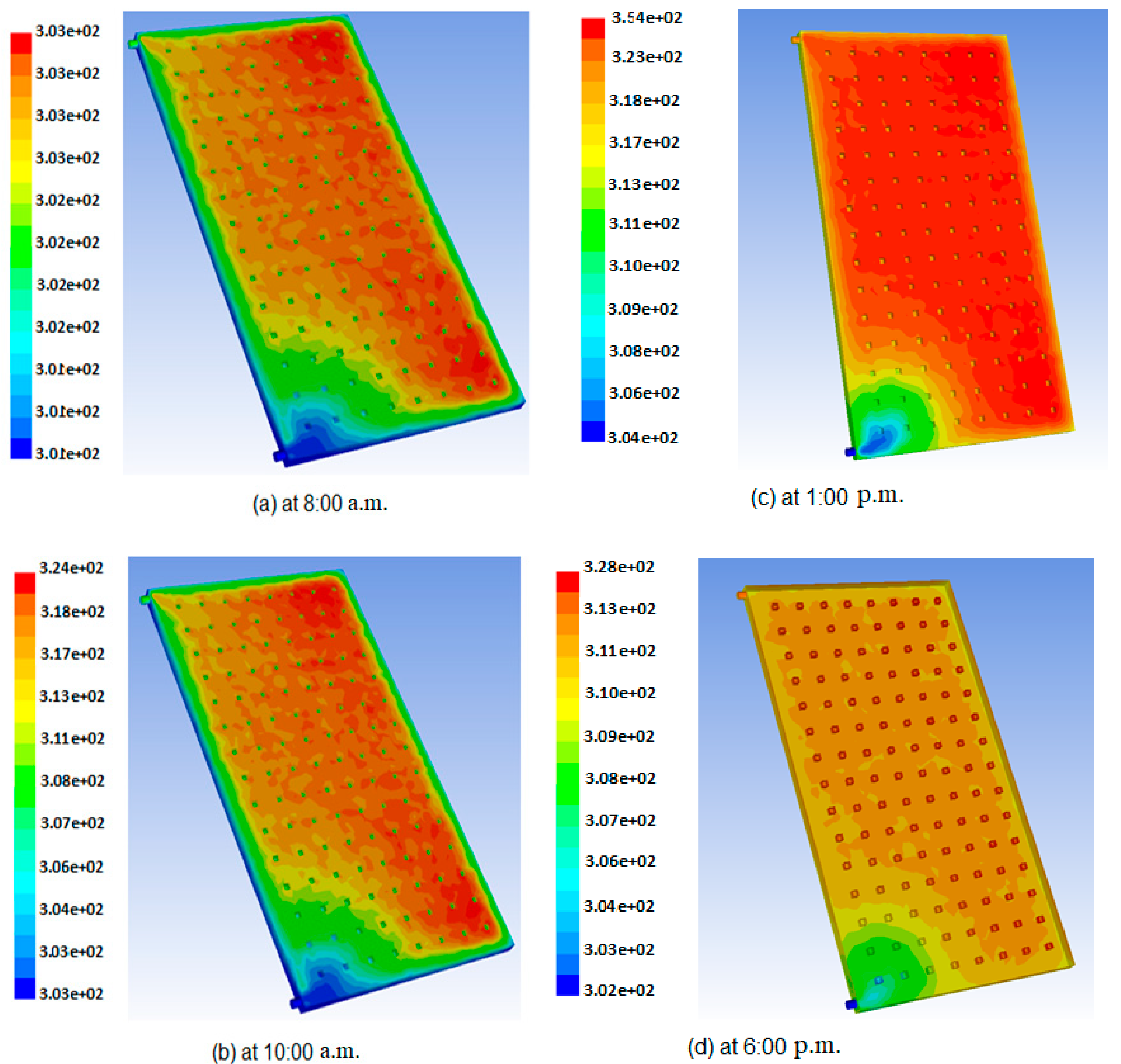 Sustainability 15 03877 g011