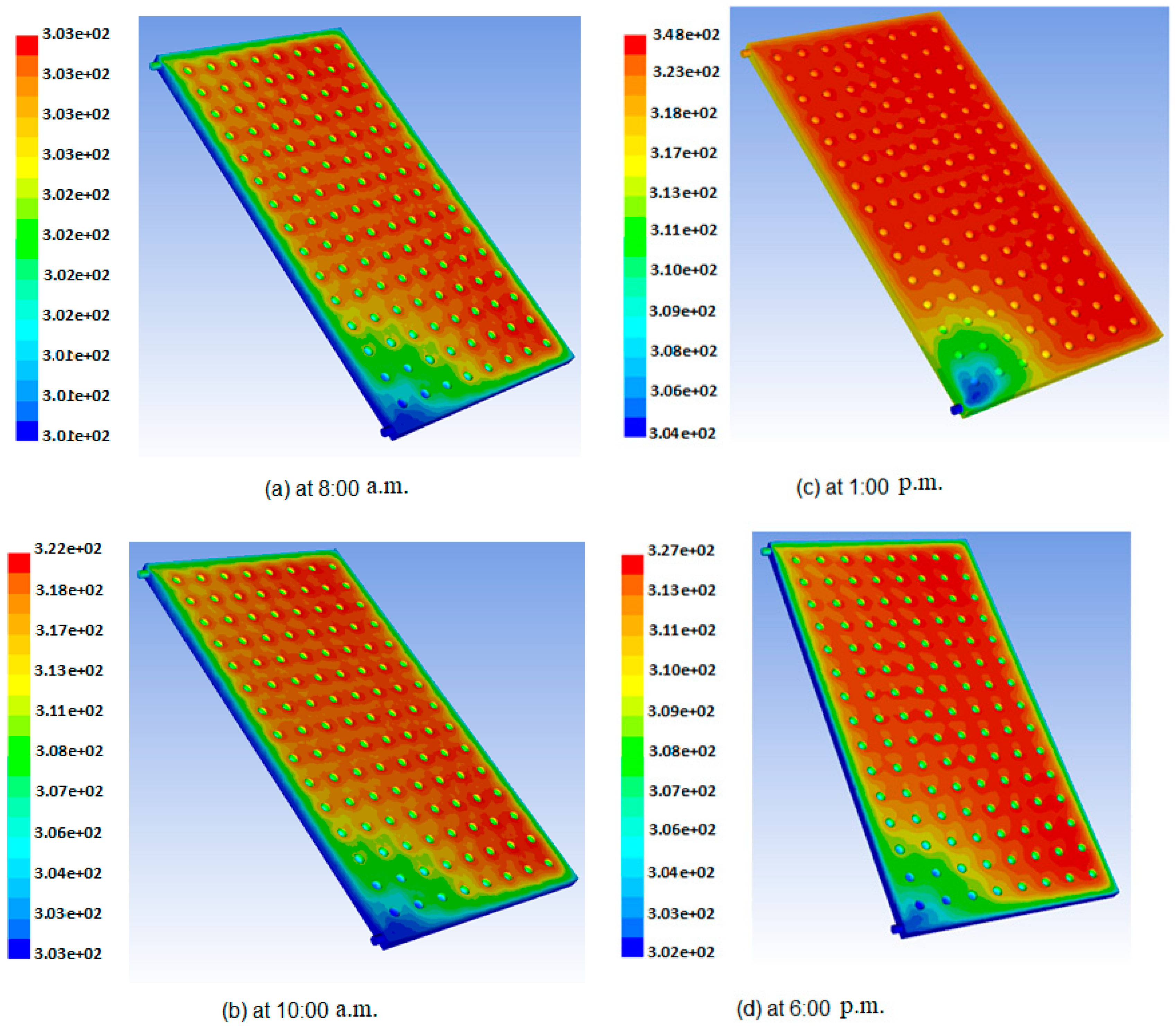 Sustainability 15 03877 g013