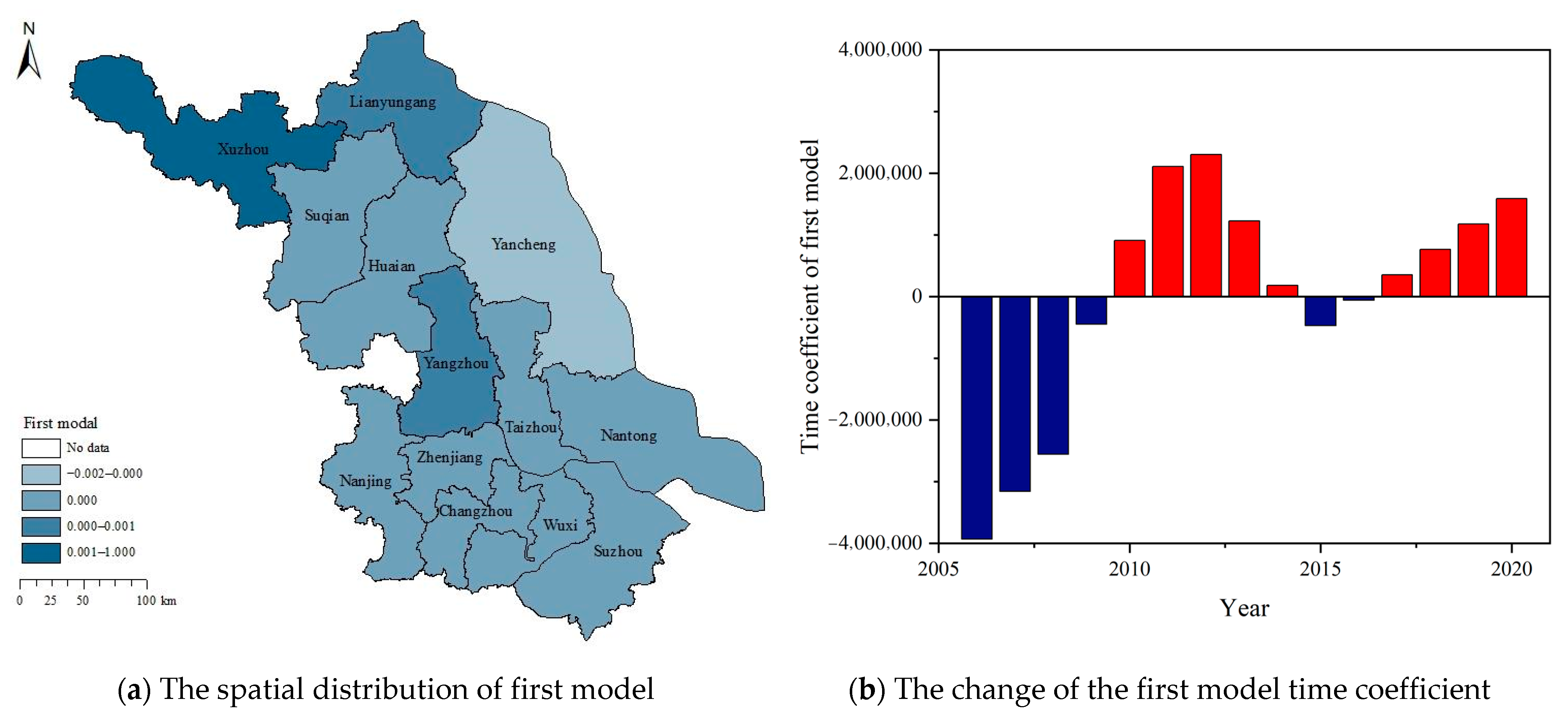 Sustainability 15 03881 g004