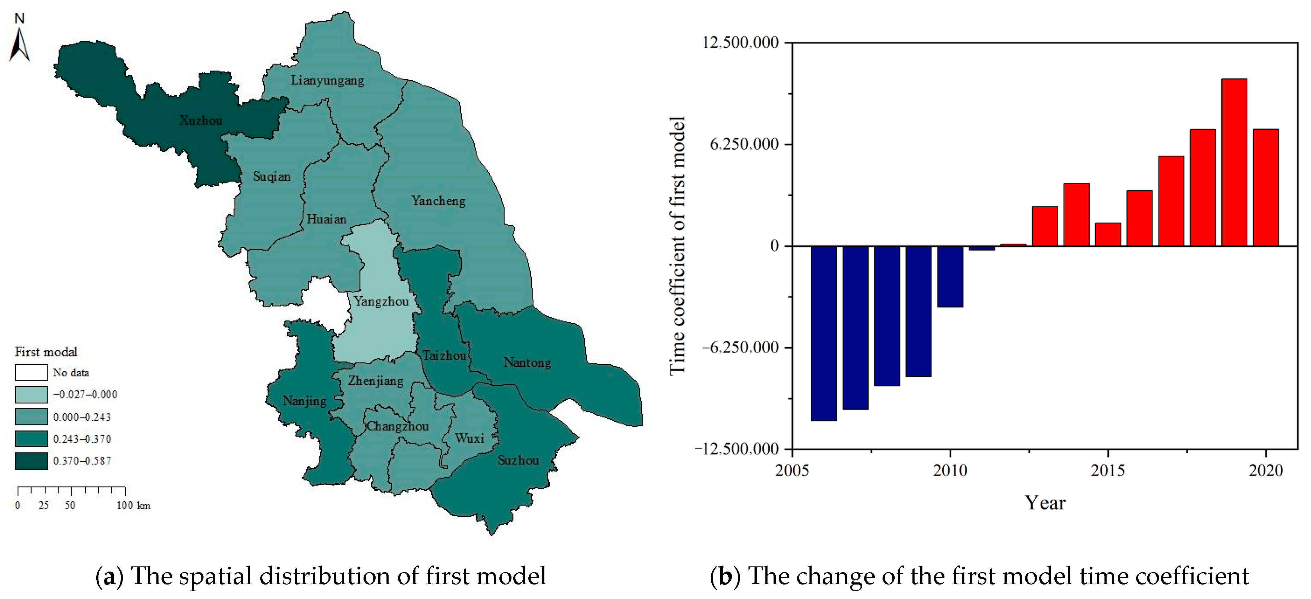 Sustainability 15 03881 g005