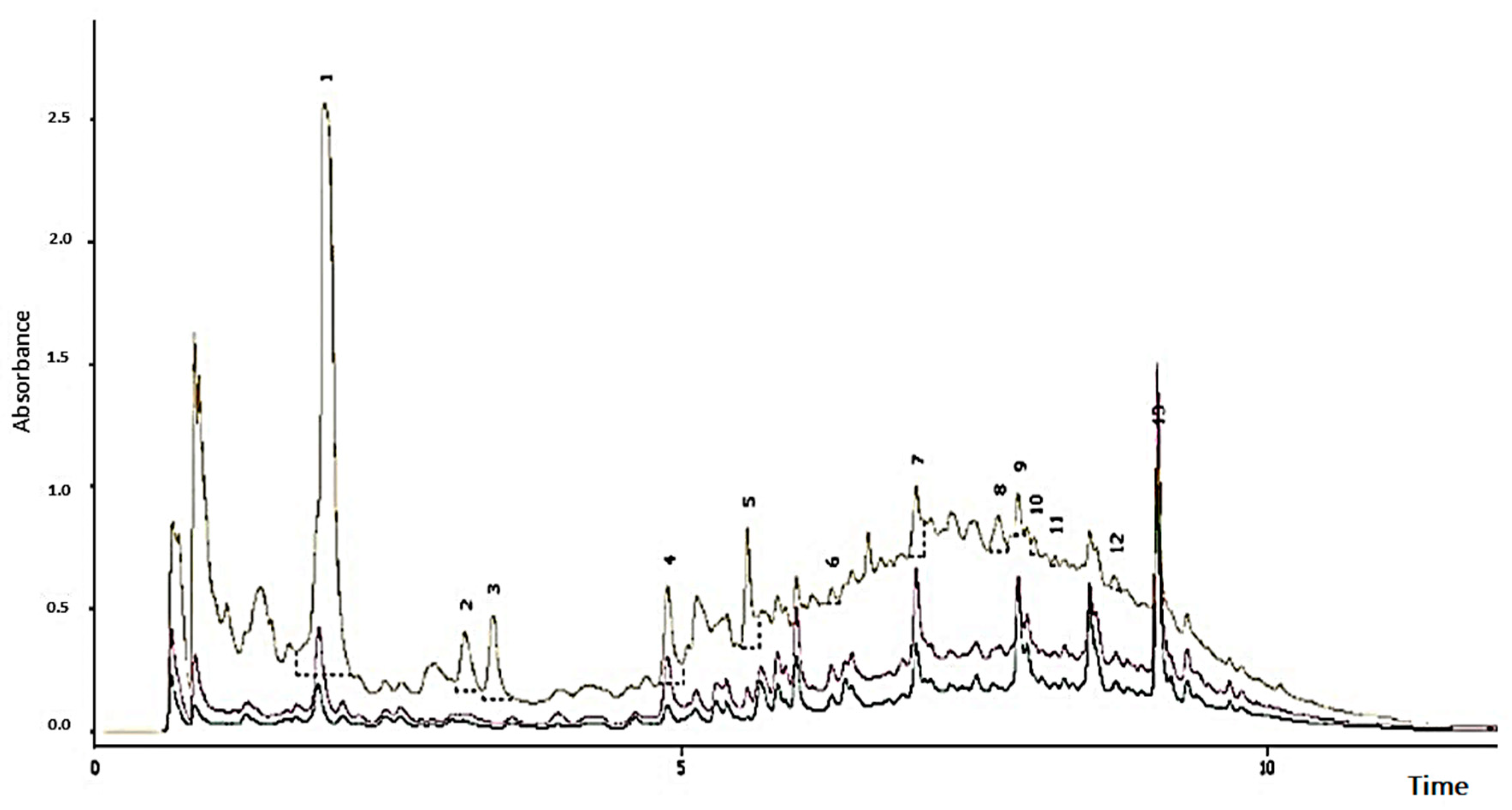 Sustainability 15 03890 g002