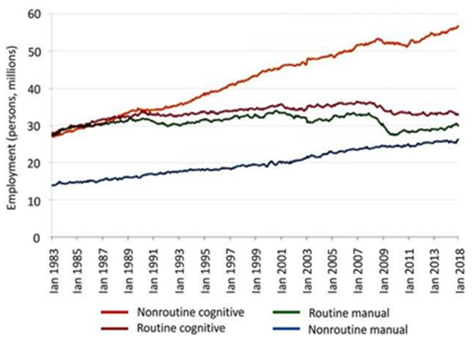 Sustainability 15 03899 g005