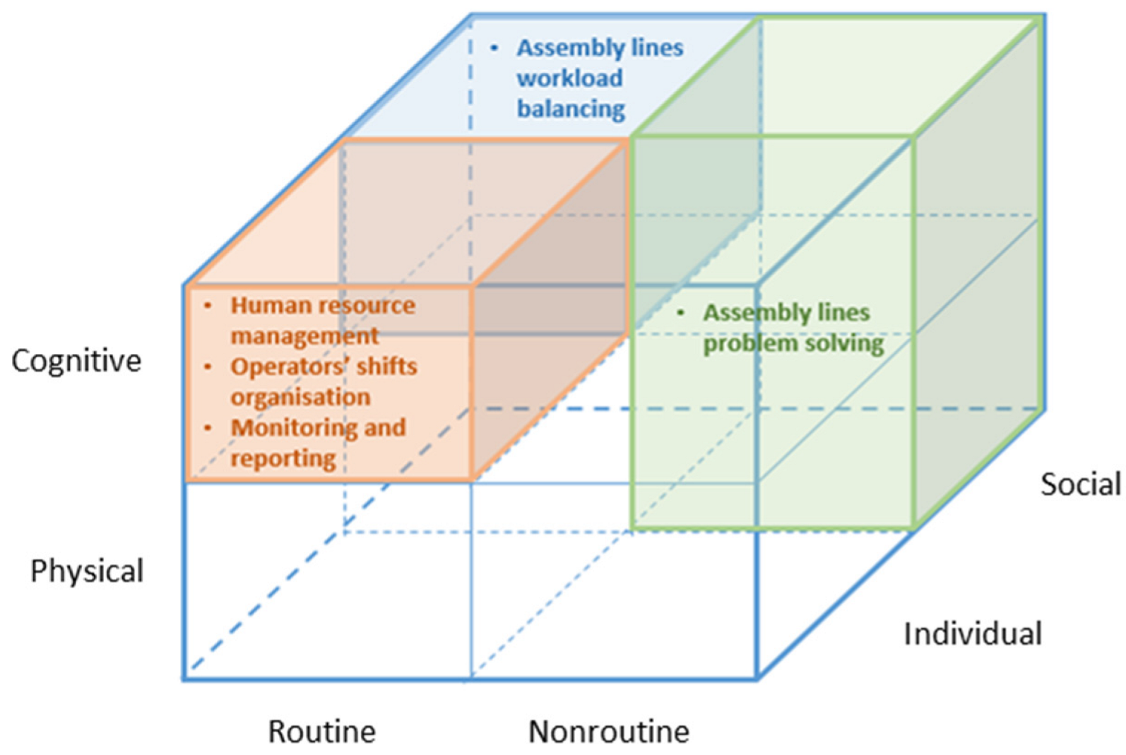 Sustainability 15 03899 g009