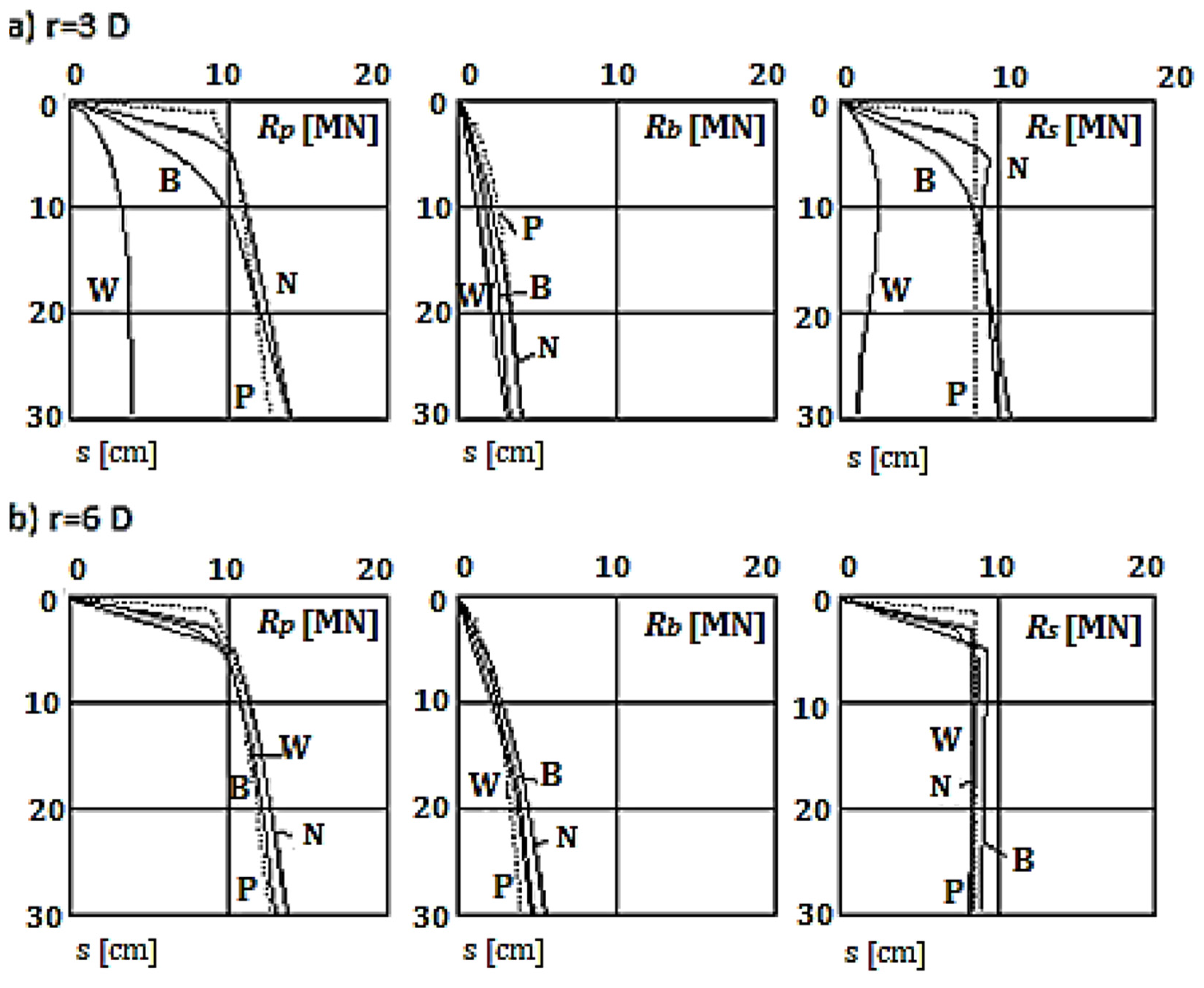 Sustainability 15 03902 g003 Sustainability 15 03902 g003