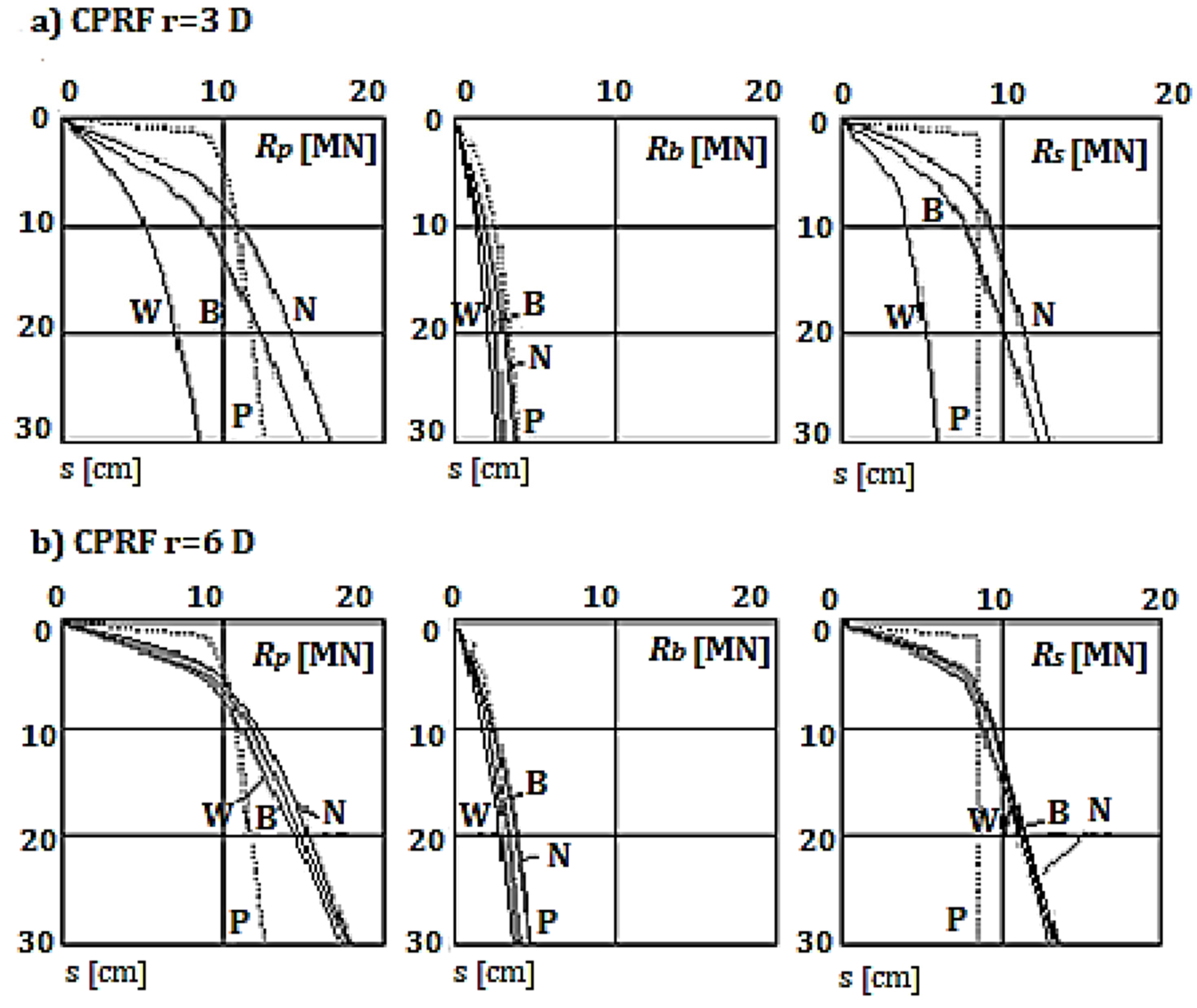 Sustainability 15 03902 g004 Sustainability 15 03902 g004