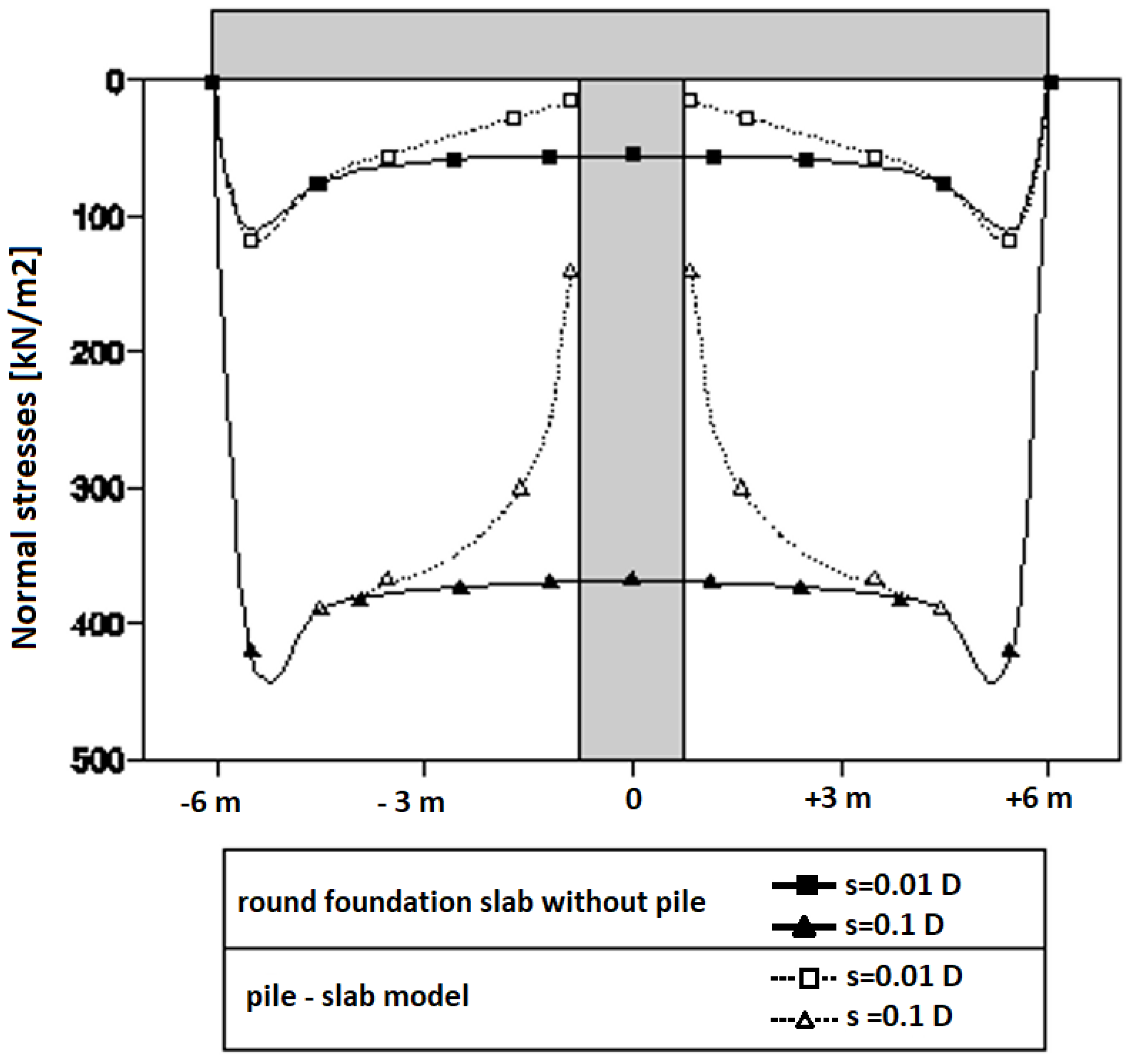 Sustainability 15 03902 g007 Sustainability 15 03902 g007