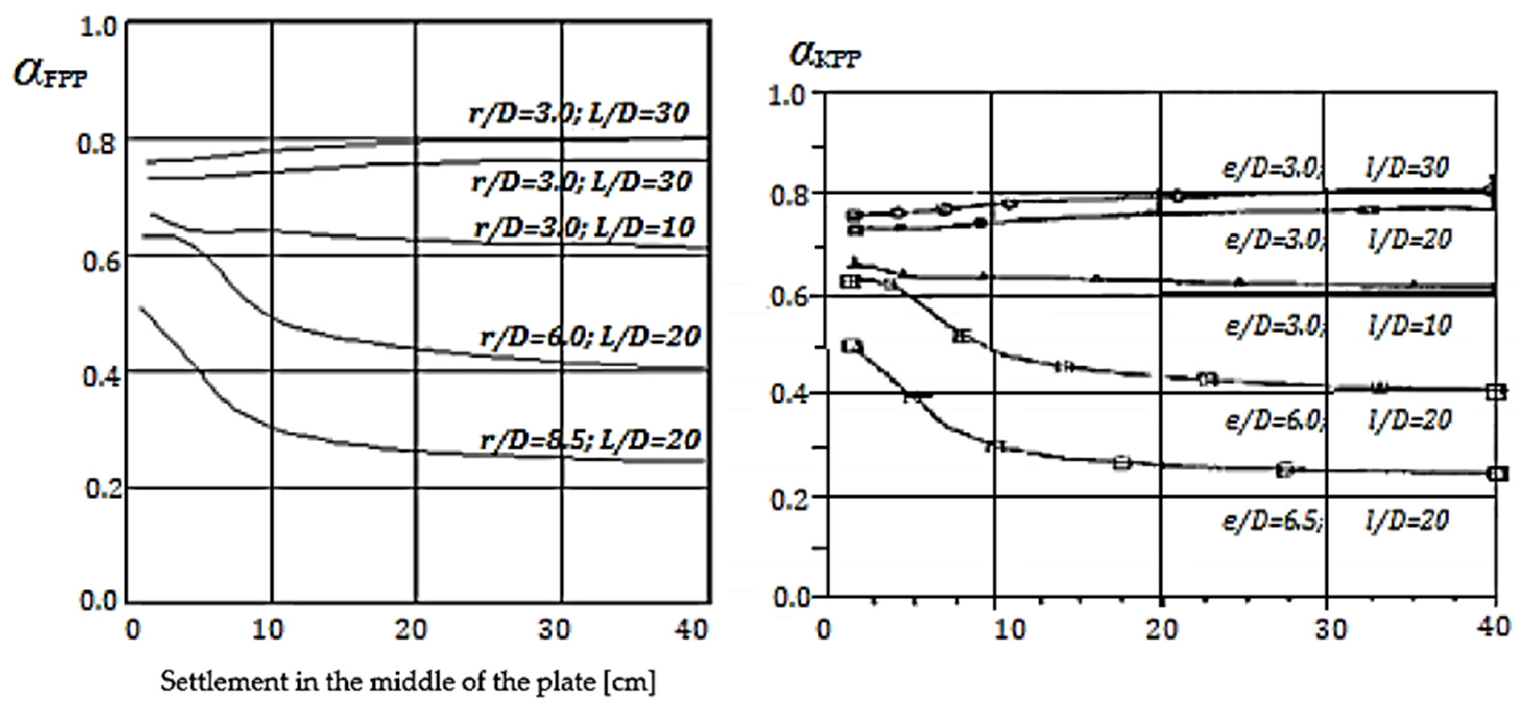 Sustainability 15 03902 g010 Sustainability 15 03902 g010