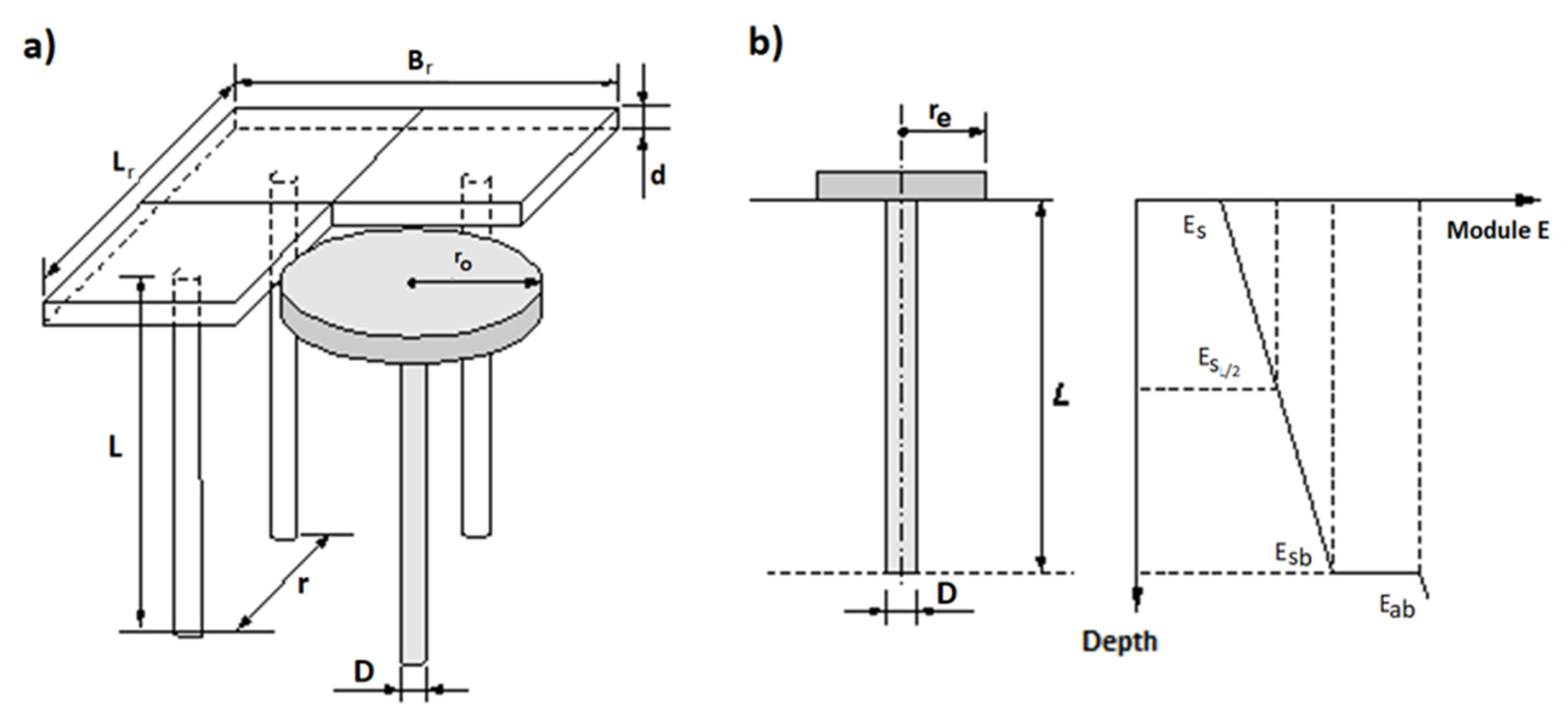 Sustainability 15 03902 g011 Sustainability 15 03902 g011