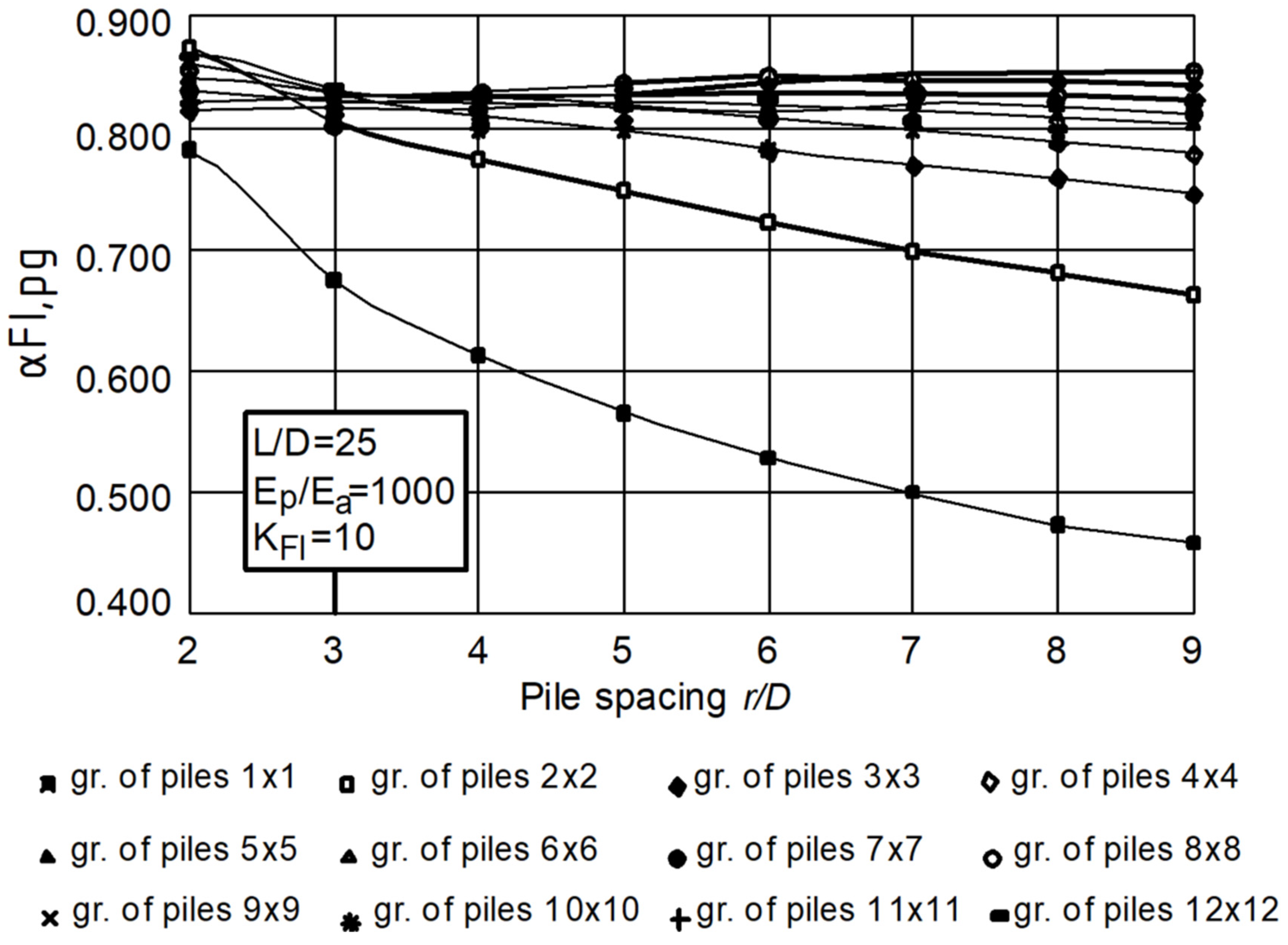 Sustainability 15 03902 g013 Sustainability 15 03902 g013