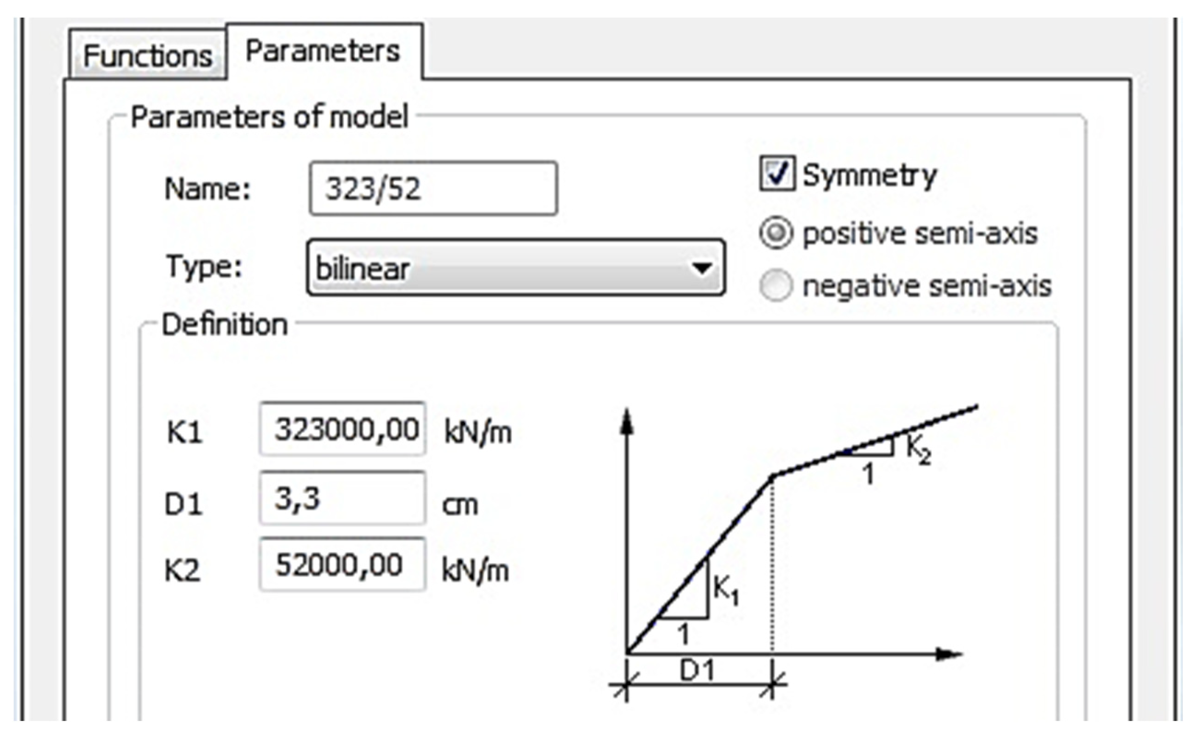 Sustainability 15 03902 g017 Sustainability 15 03902 g017