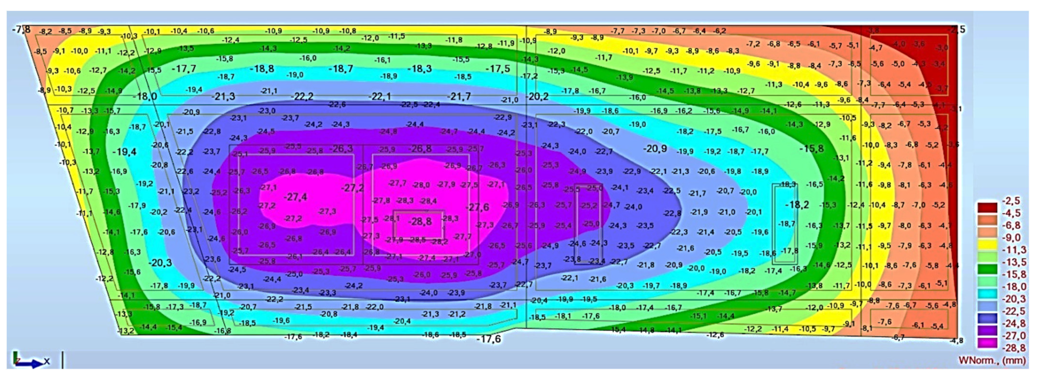 Sustainability 15 03902 g018 Sustainability 15 03902 g018