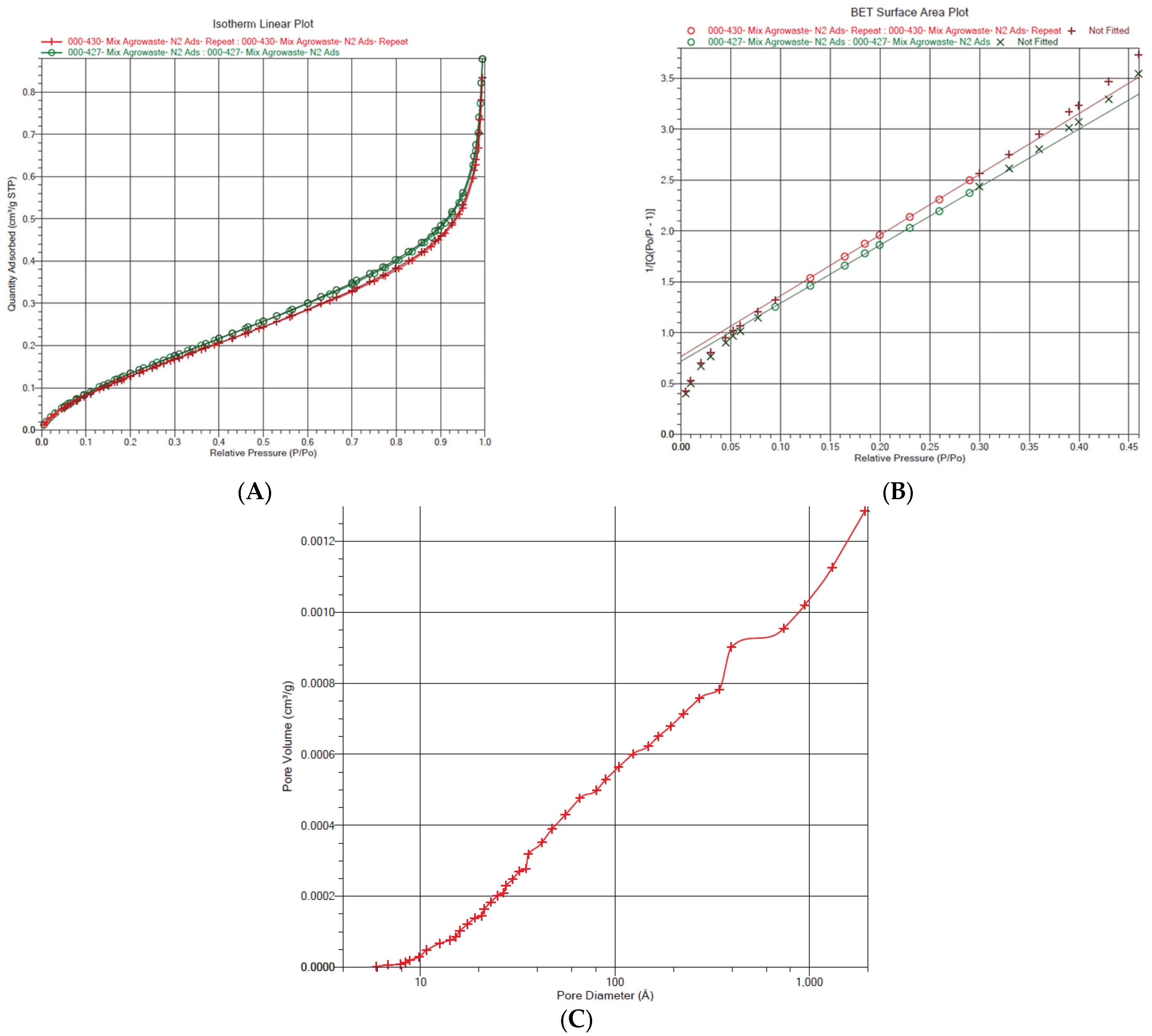 Sustainability 15 03906 g001