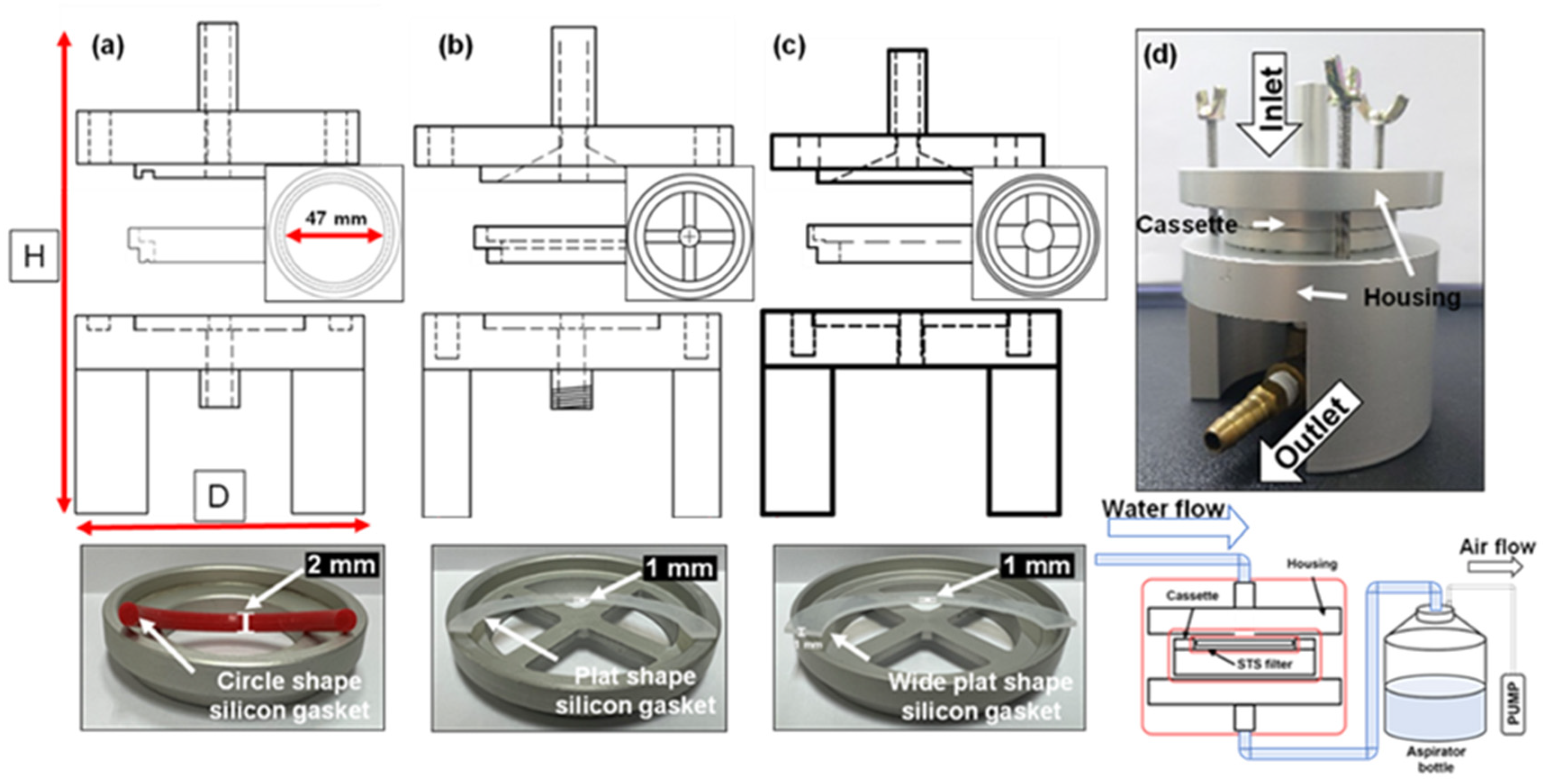 Sustainability 15 03907 g002 Sustainability 15 03907 g002