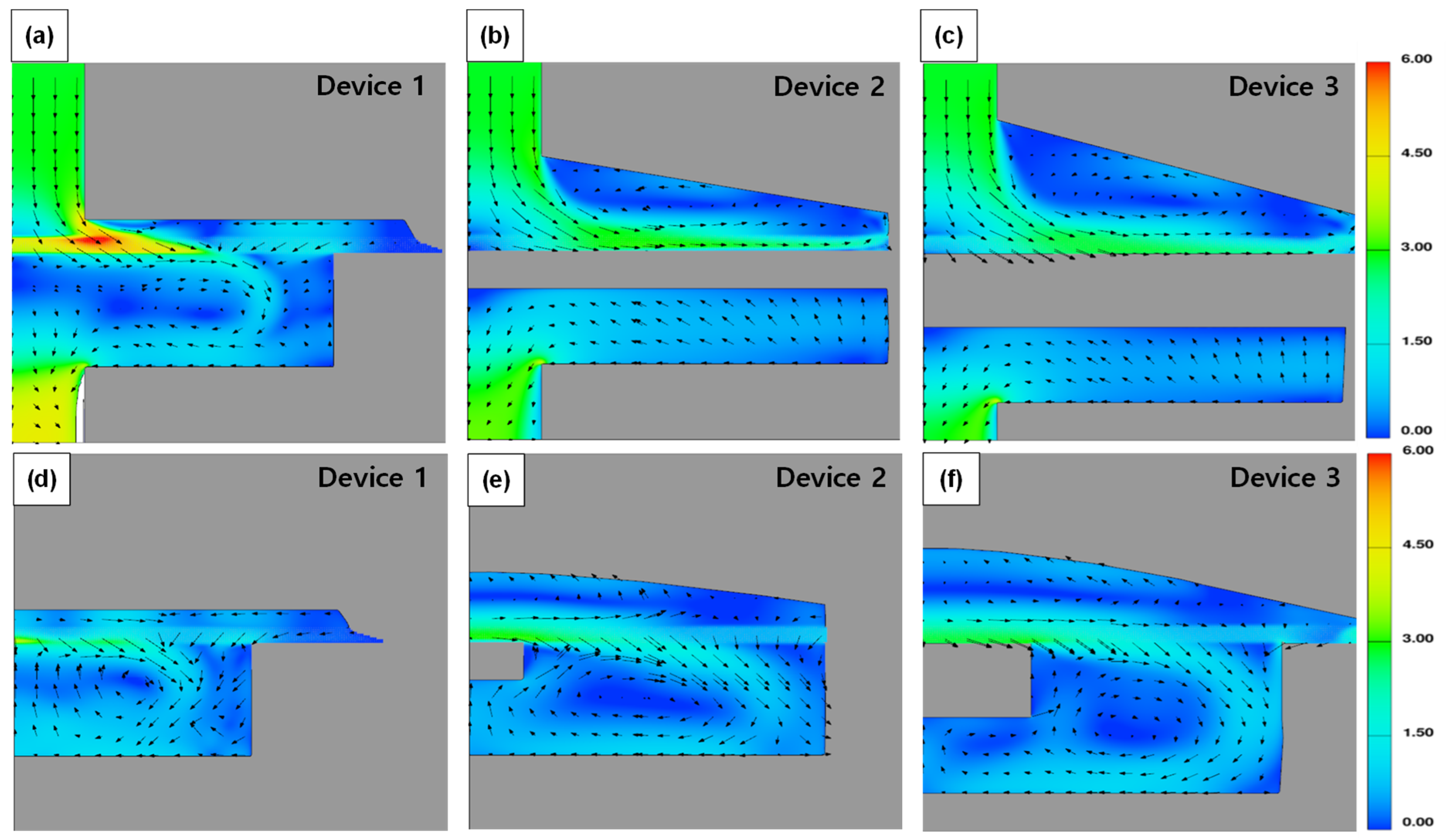 Sustainability 15 03907 g007 Sustainability 15 03907 g007