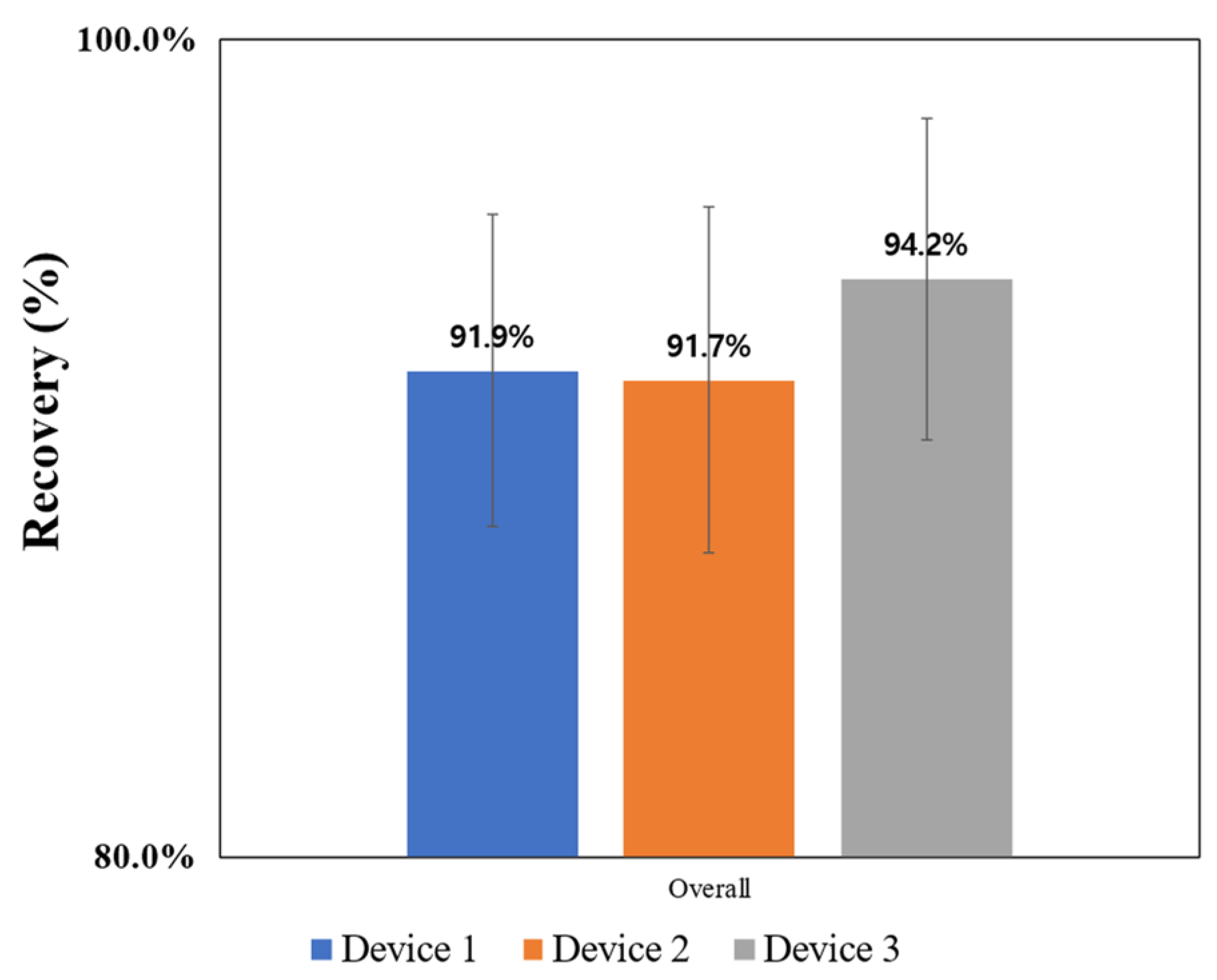 Sustainability 15 03907 g010 Sustainability 15 03907 g010