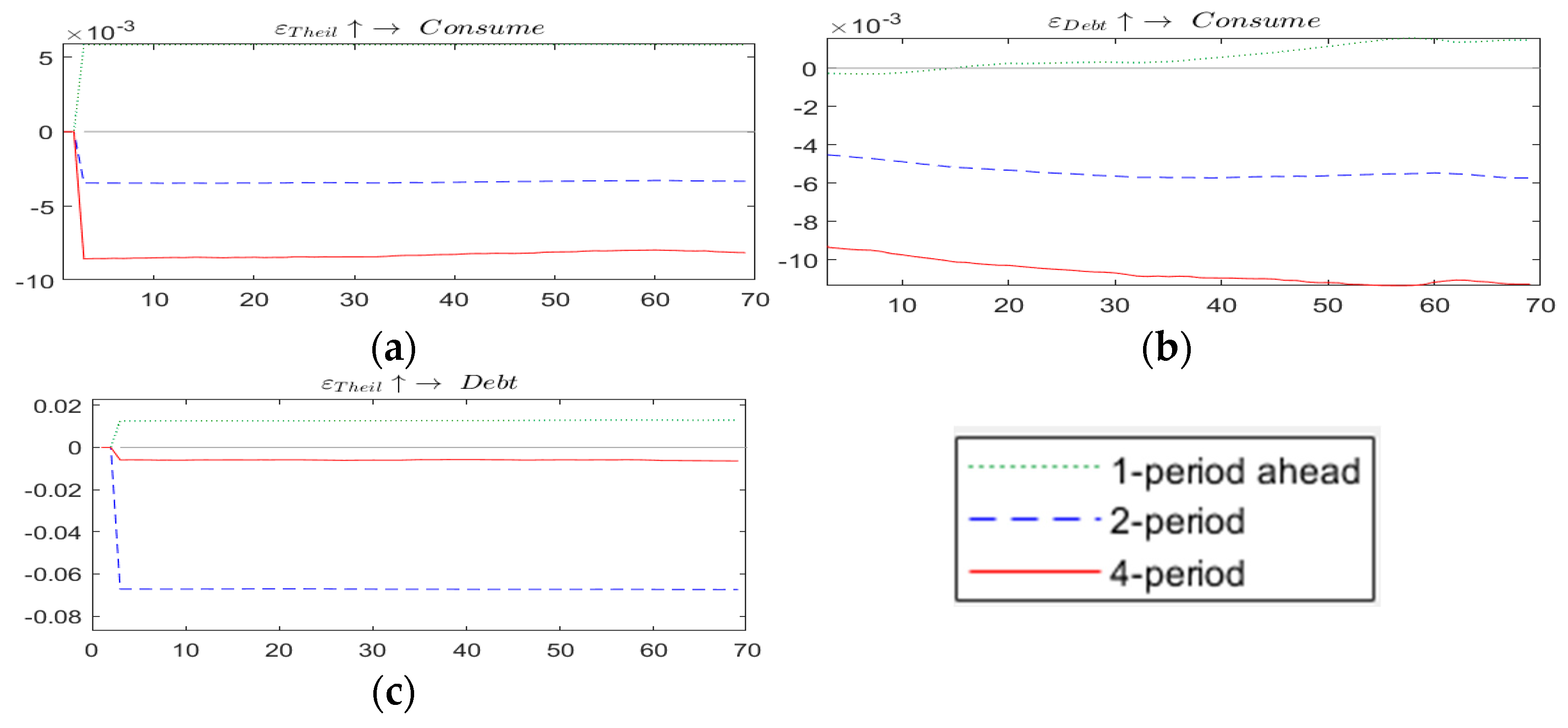 Sustainability 15 03910 g001