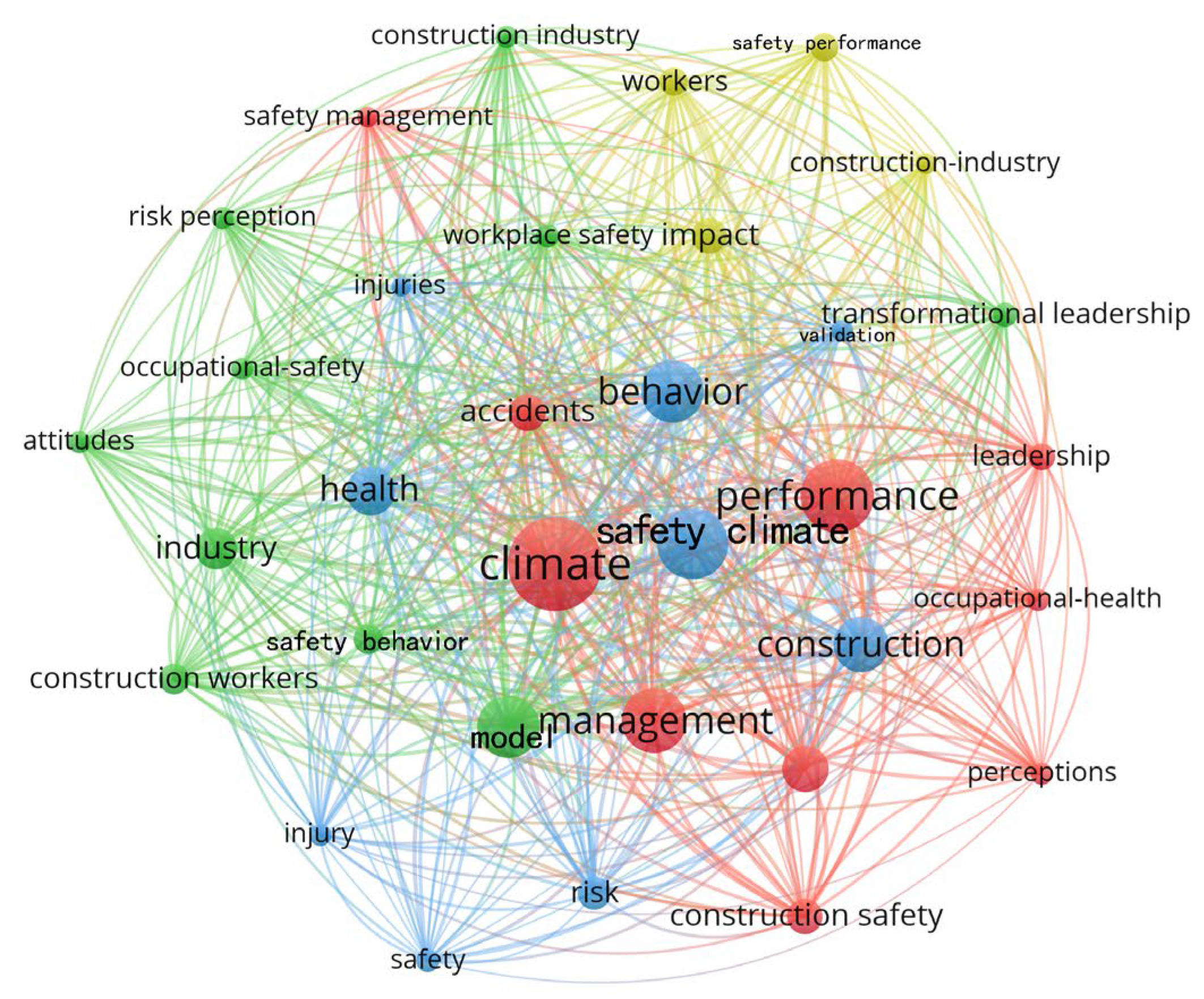 Sustainability 15 03911 g004 Sustainability 15 03911 g004