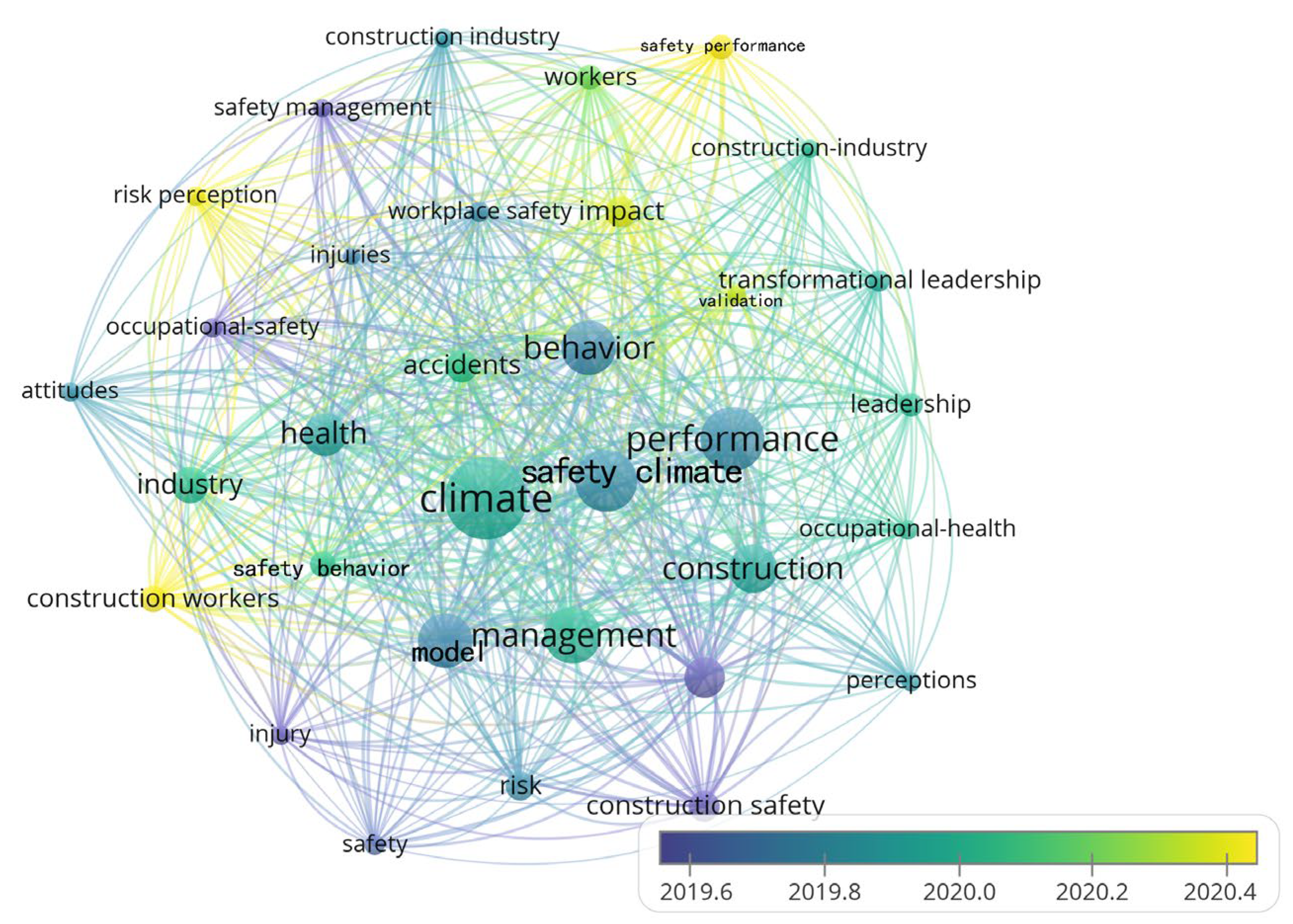 Sustainability 15 03911 g005 Sustainability 15 03911 g005