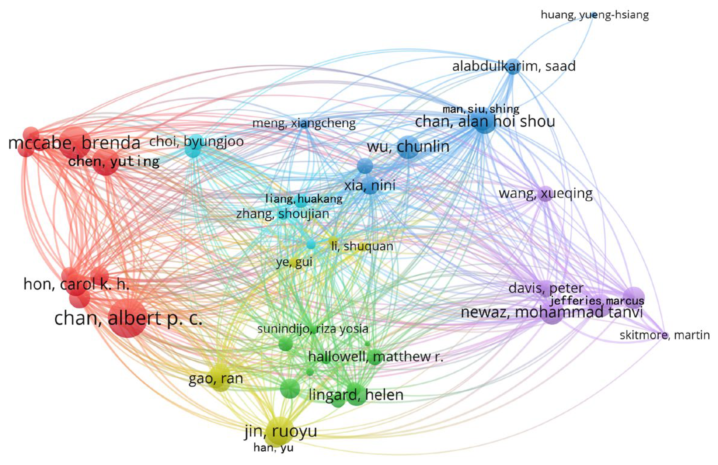 Sustainability 15 03911 g008 Sustainability 15 03911 g008