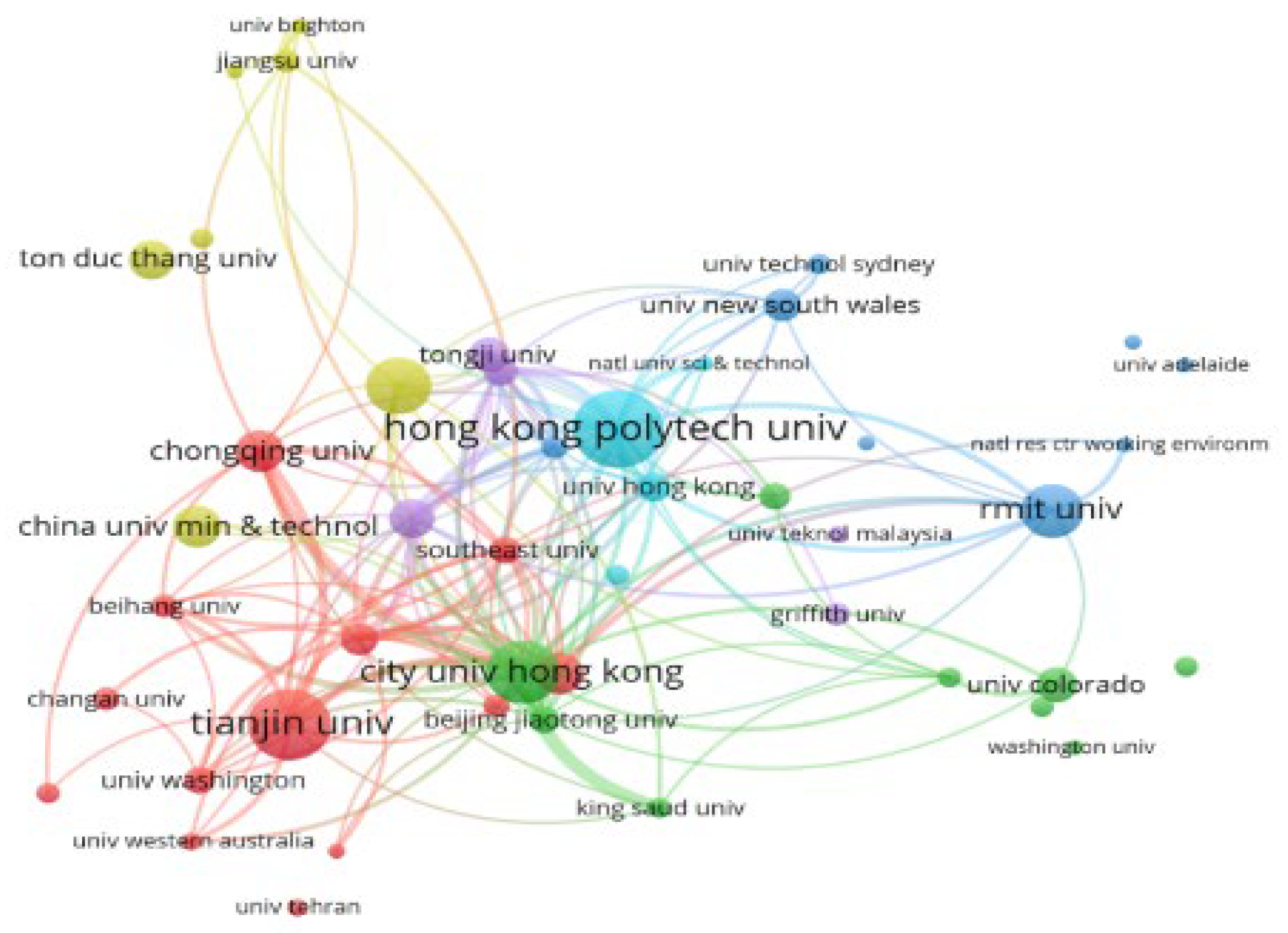 Sustainability 15 03911 g010 Sustainability 15 03911 g010