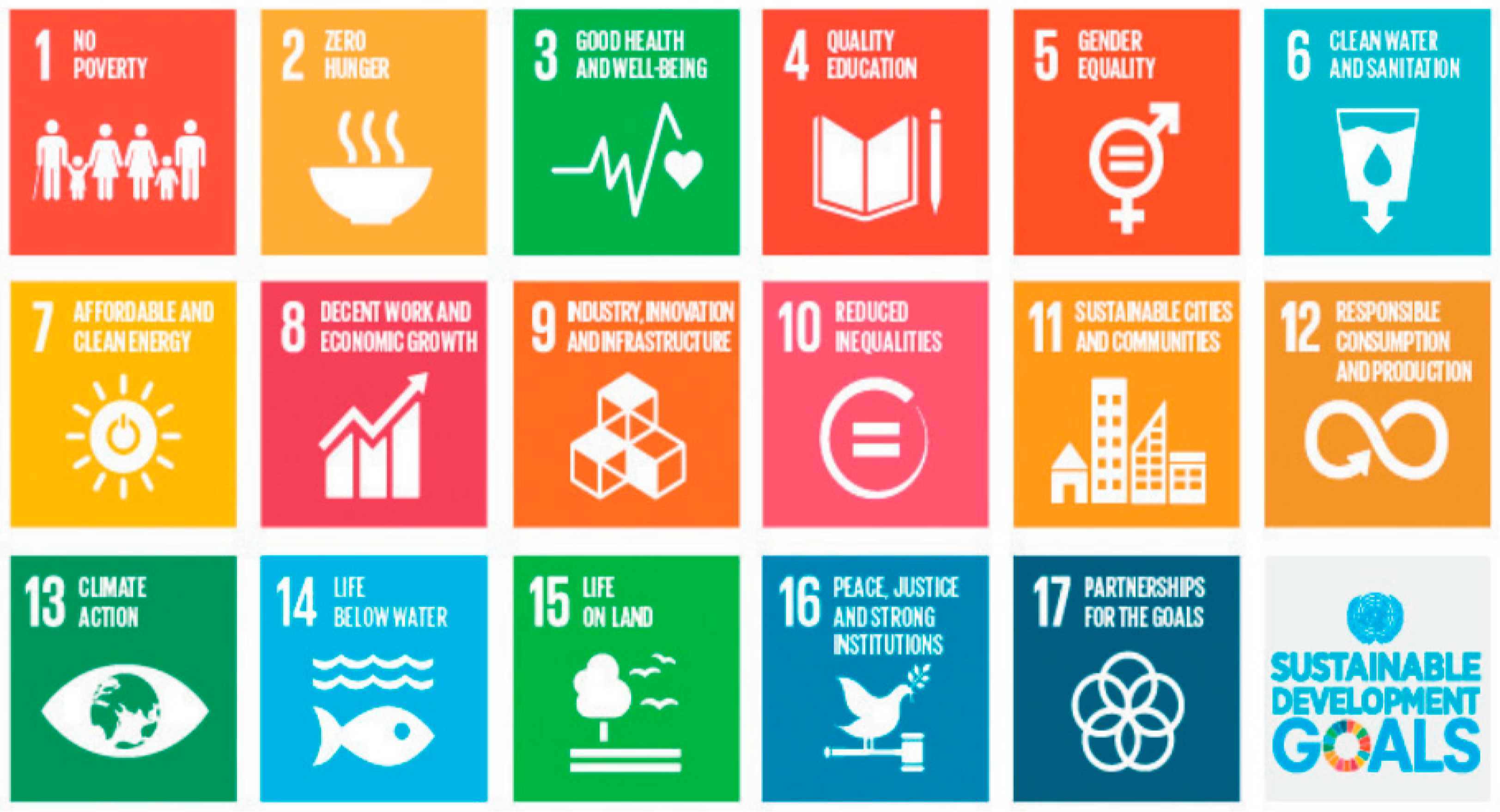 Sustainability 15 03913 g001