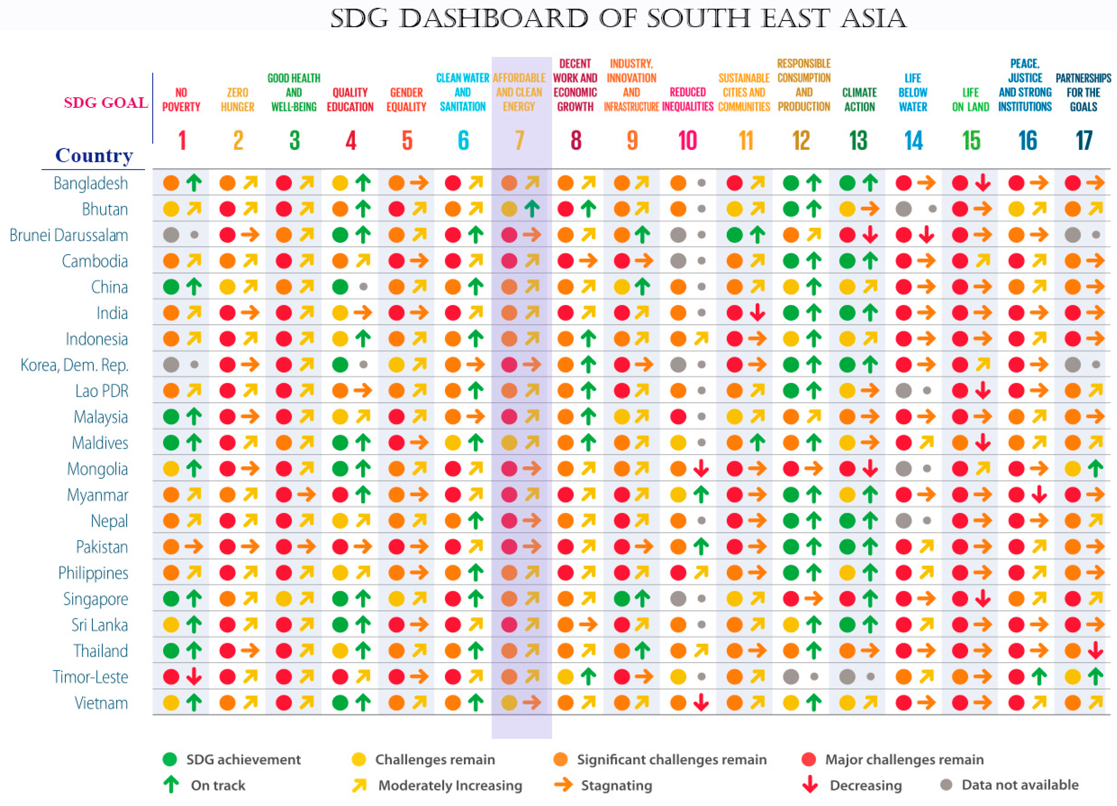 Sustainability 15 03913 g005