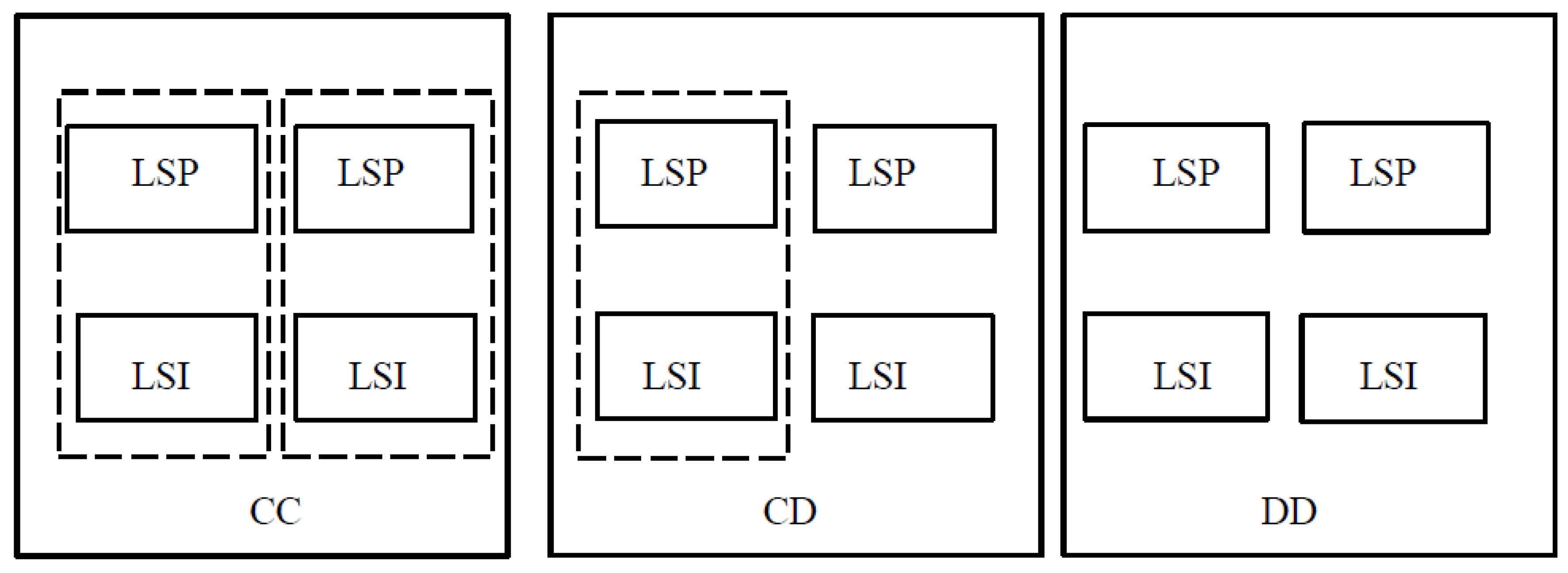 Sustainability 15 03915 g001 Sustainability 15 03915 g001