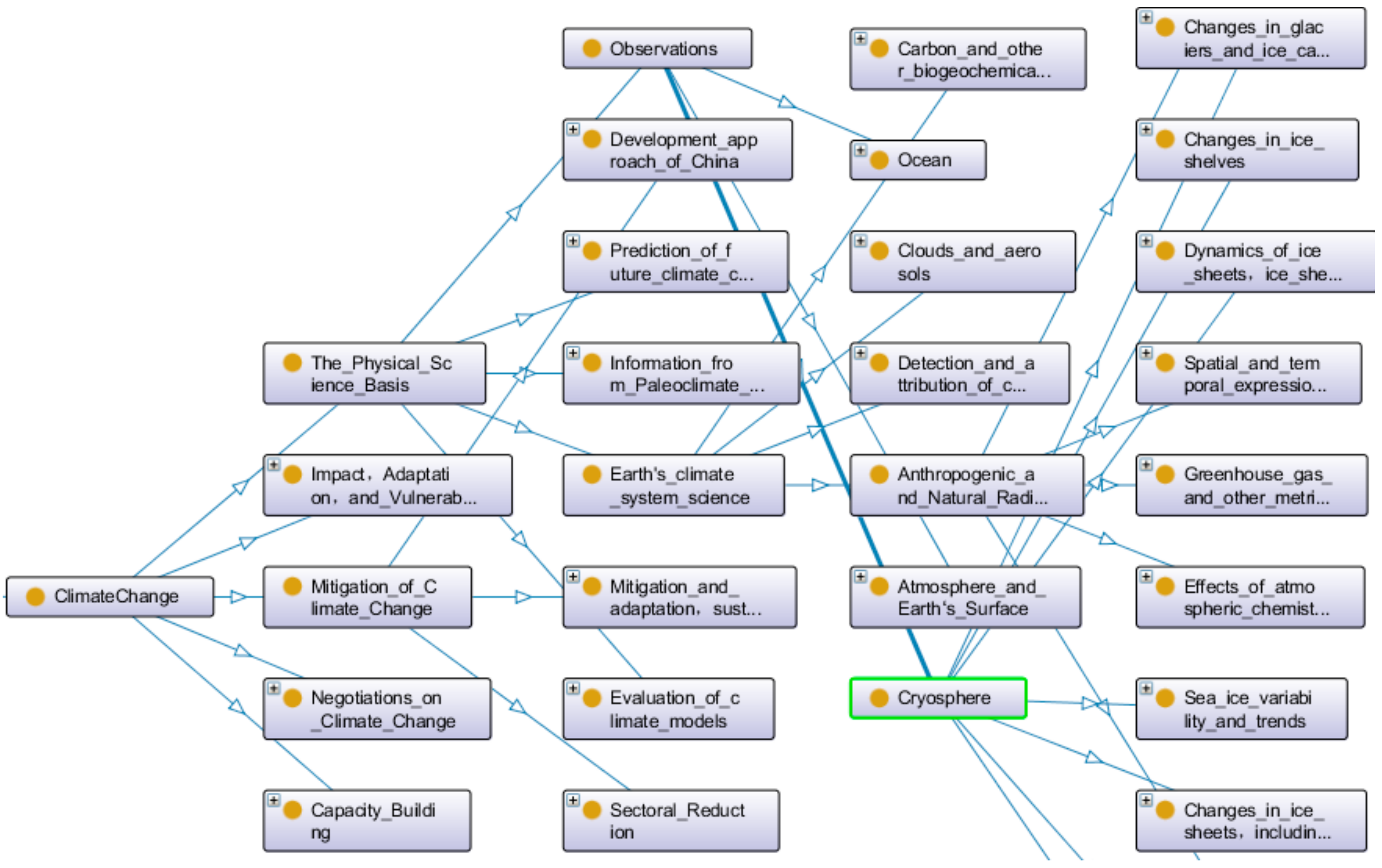 Sustainability 15 03919 g001