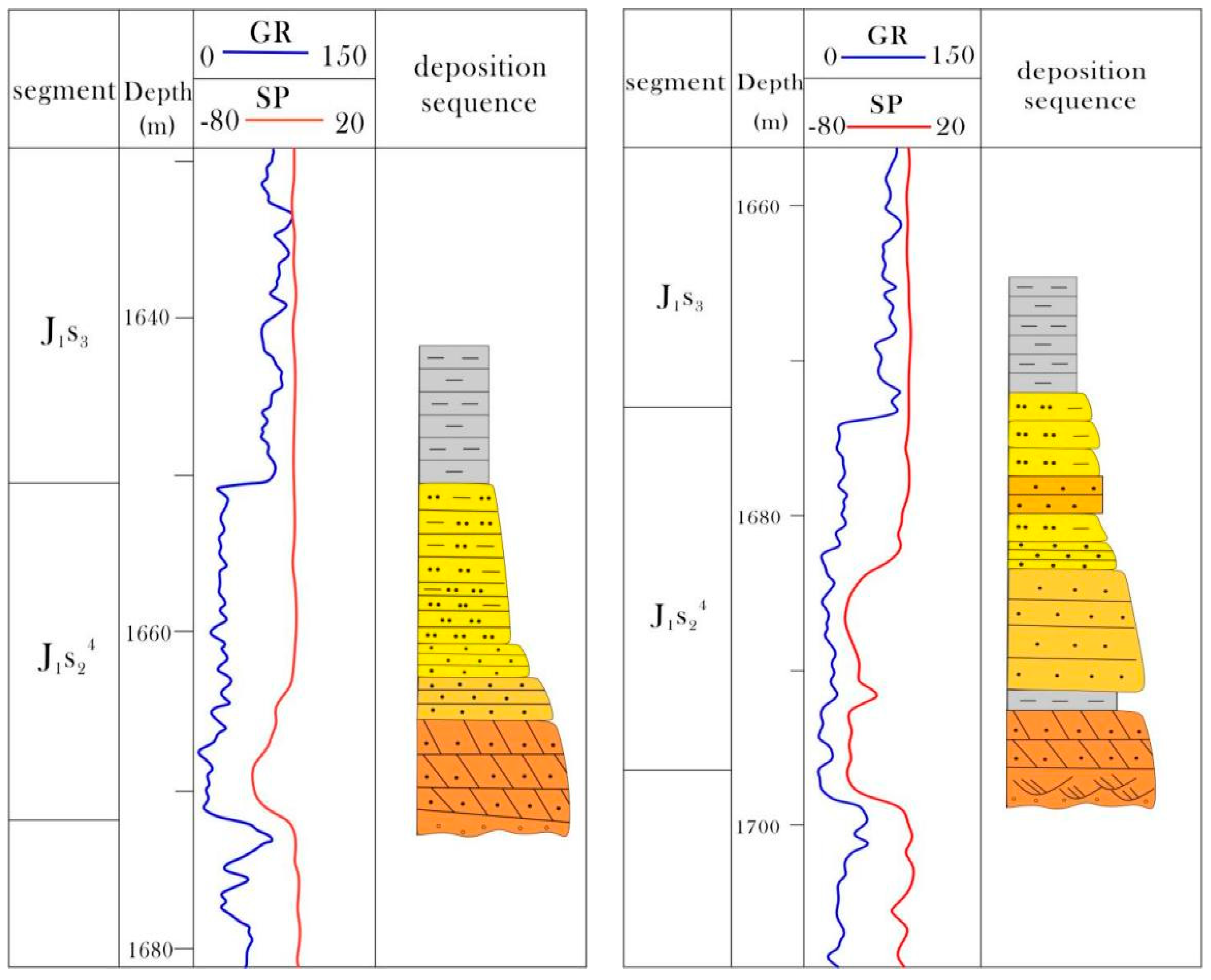 Sustainability 15 03920 g005