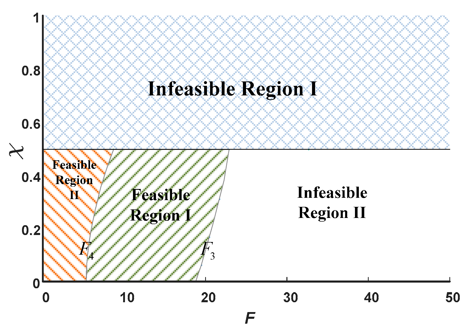 Sustainability 15 03921 g003